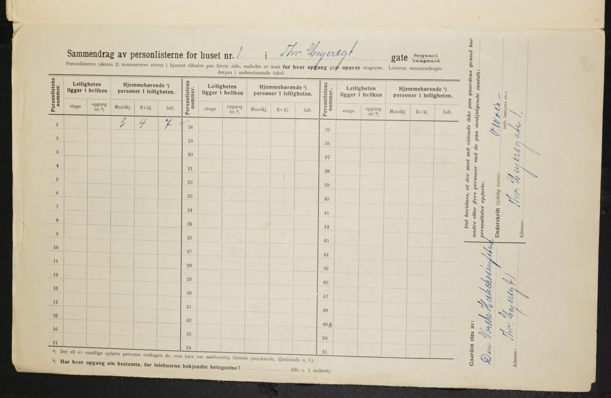 OBA, Municipal Census 1914 for Kristiania, 1914, p. 110422