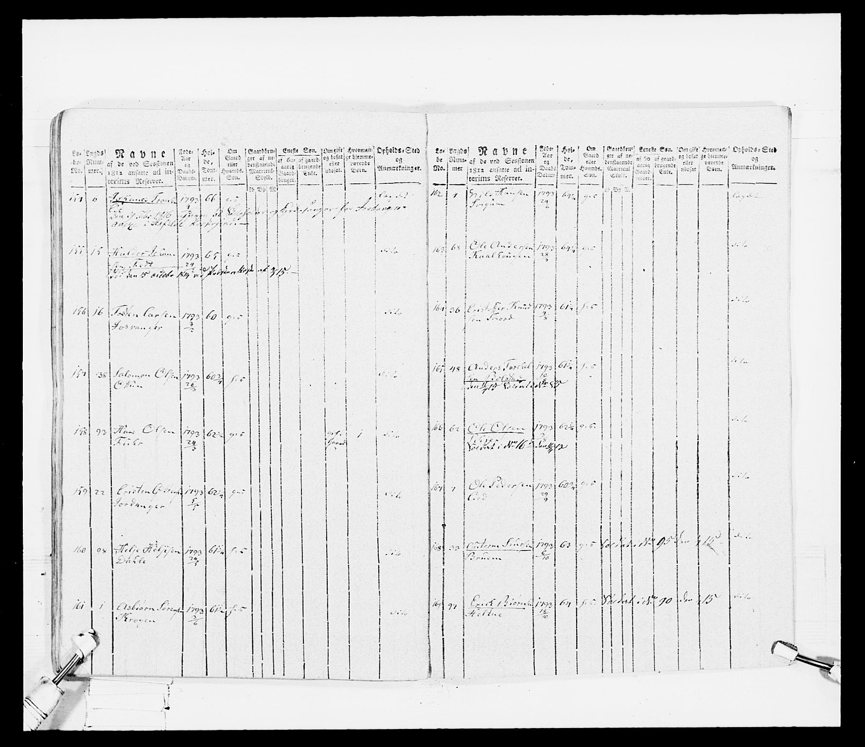 Generalitets- og kommissariatskollegiet, Det kongelige norske kommissariatskollegium, RA/EA-5420/E/Eh/L0099: Bergenhusiske nasjonale infanteriregiment, 1812, p. 121