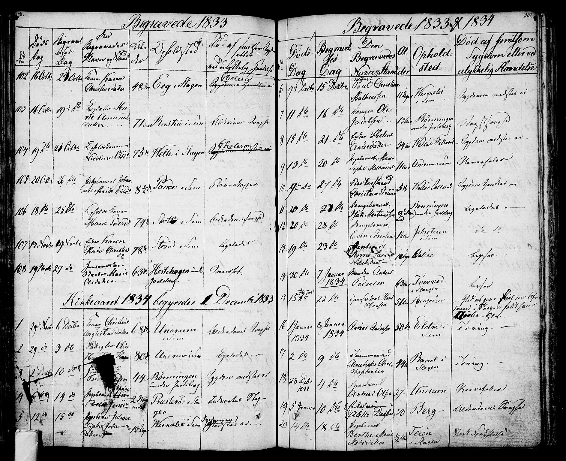 Sem kirkebøker, SAKO/A-5/F/Fa/L0005: Parish register (official) no. I 5, 1825-1842, p. 500-501