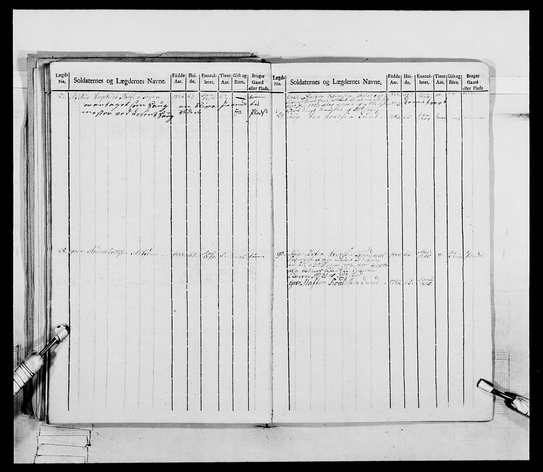 Generalitets- og kommissariatskollegiet, Det kongelige norske kommissariatskollegium, AV/RA-EA-5420/E/Eh/L0075a: 1. Trondheimske nasjonale infanteriregiment, 1789-1811, p. 157