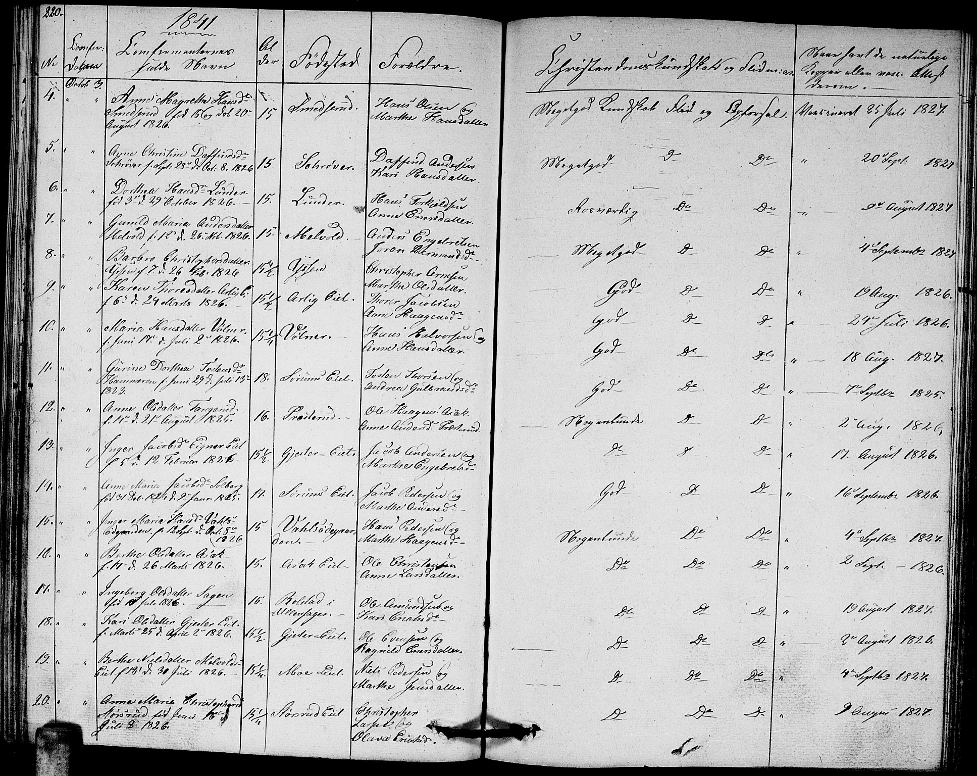 Sørum prestekontor Kirkebøker, AV/SAO-A-10303/G/Ga/L0002: Parish register (copy) no. I 2, 1829-1845, p. 220