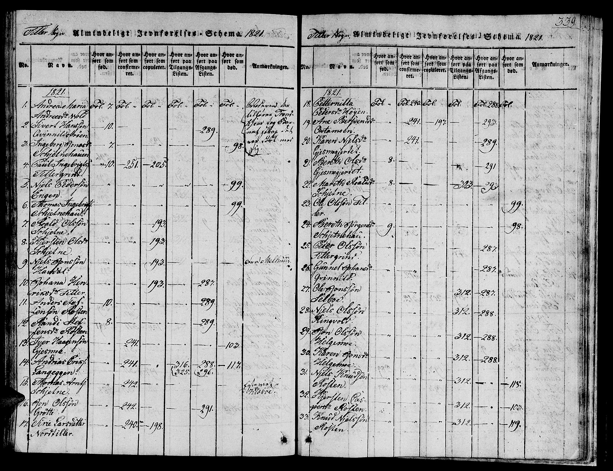 Ministerialprotokoller, klokkerbøker og fødselsregistre - Sør-Trøndelag, SAT/A-1456/621/L0458: Parish register (copy) no. 621C01, 1816-1865, p. 339