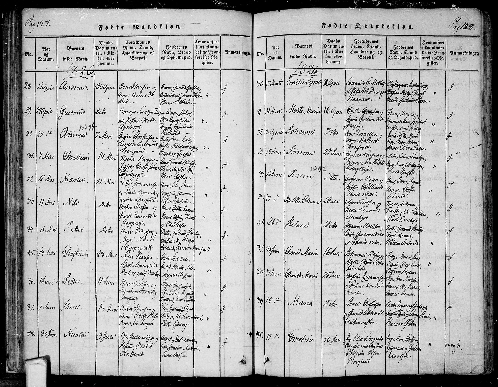 Trøgstad prestekontor Kirkebøker, SAO/A-10925/F/Fa/L0006: Parish register (official) no. I 6, 1815-1844, p. 127-128