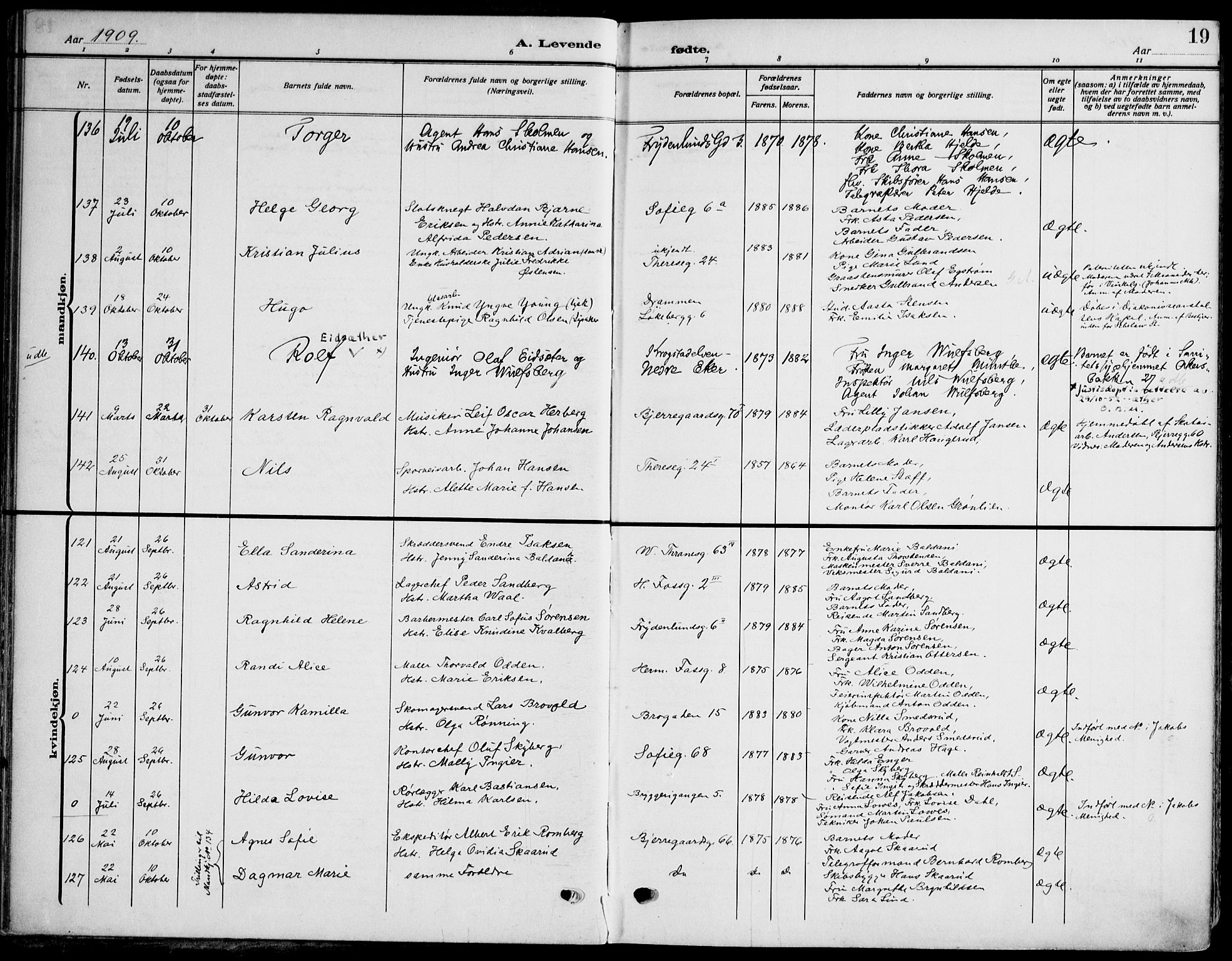 Gamle Aker prestekontor Kirkebøker, SAO/A-10617a/F/L0014: Parish register (official) no. 14, 1909-1924, p. 19