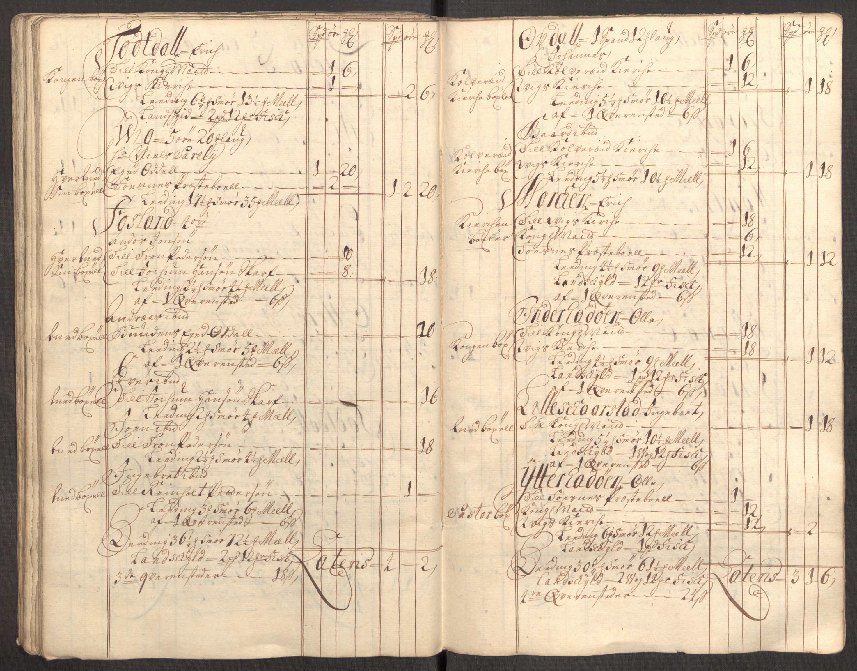 Rentekammeret inntil 1814, Reviderte regnskaper, Fogderegnskap, RA/EA-4092/R64/L4430: Fogderegnskap Namdal, 1707-1708, p. 92