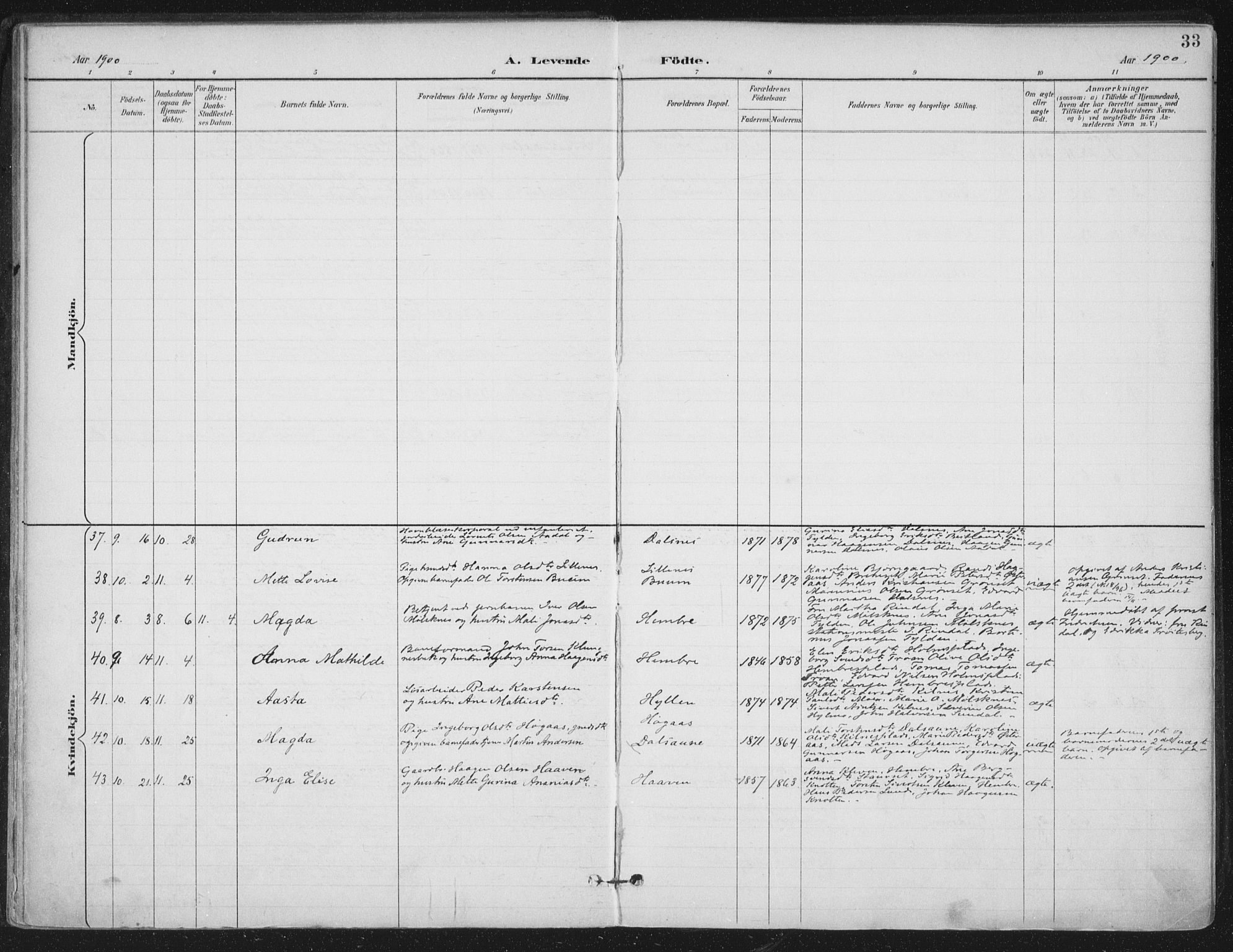 Ministerialprotokoller, klokkerbøker og fødselsregistre - Nord-Trøndelag, SAT/A-1458/703/L0031: Parish register (official) no. 703A04, 1893-1914, p. 33