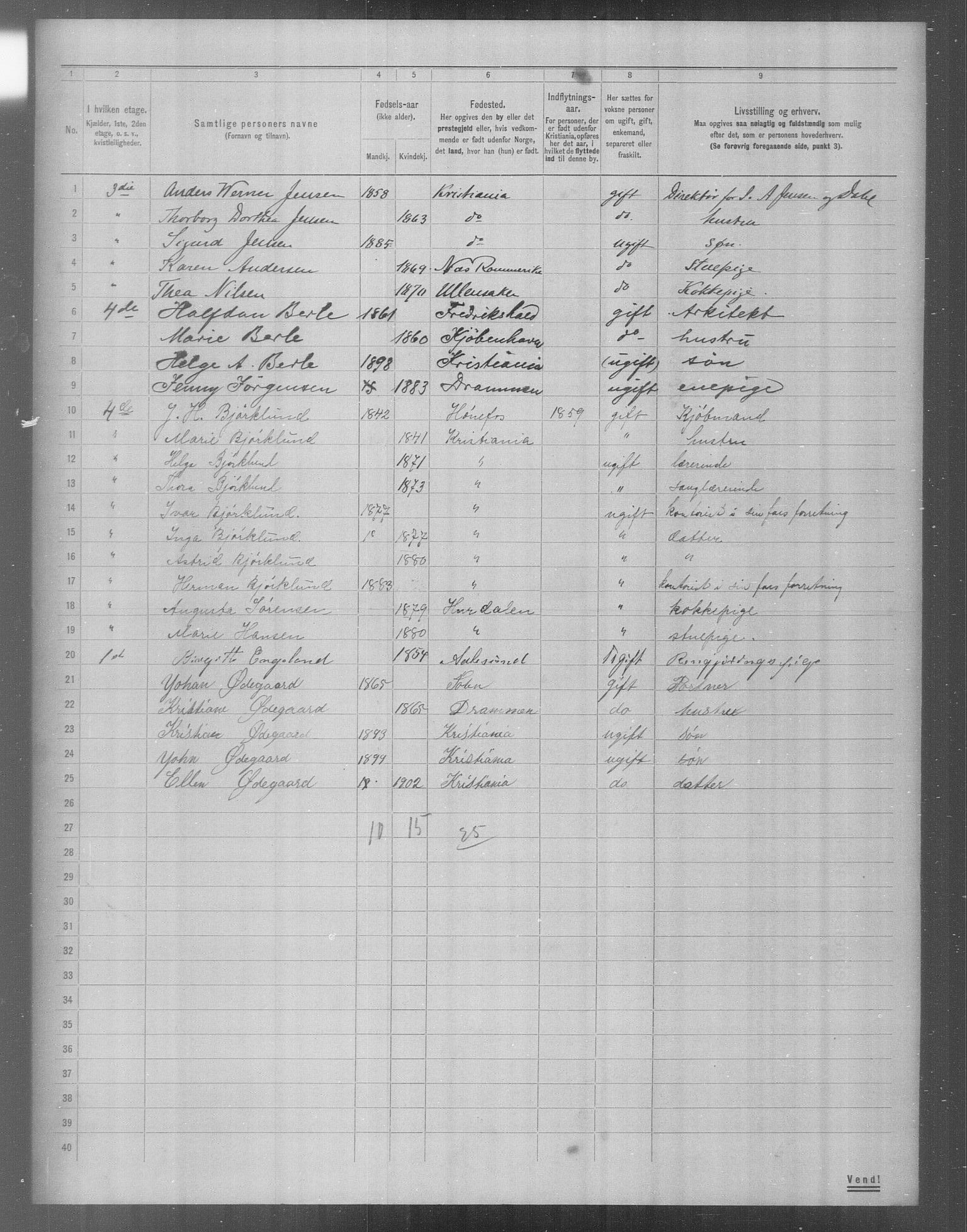 OBA, Municipal Census 1904 for Kristiania, 1904, p. 18971