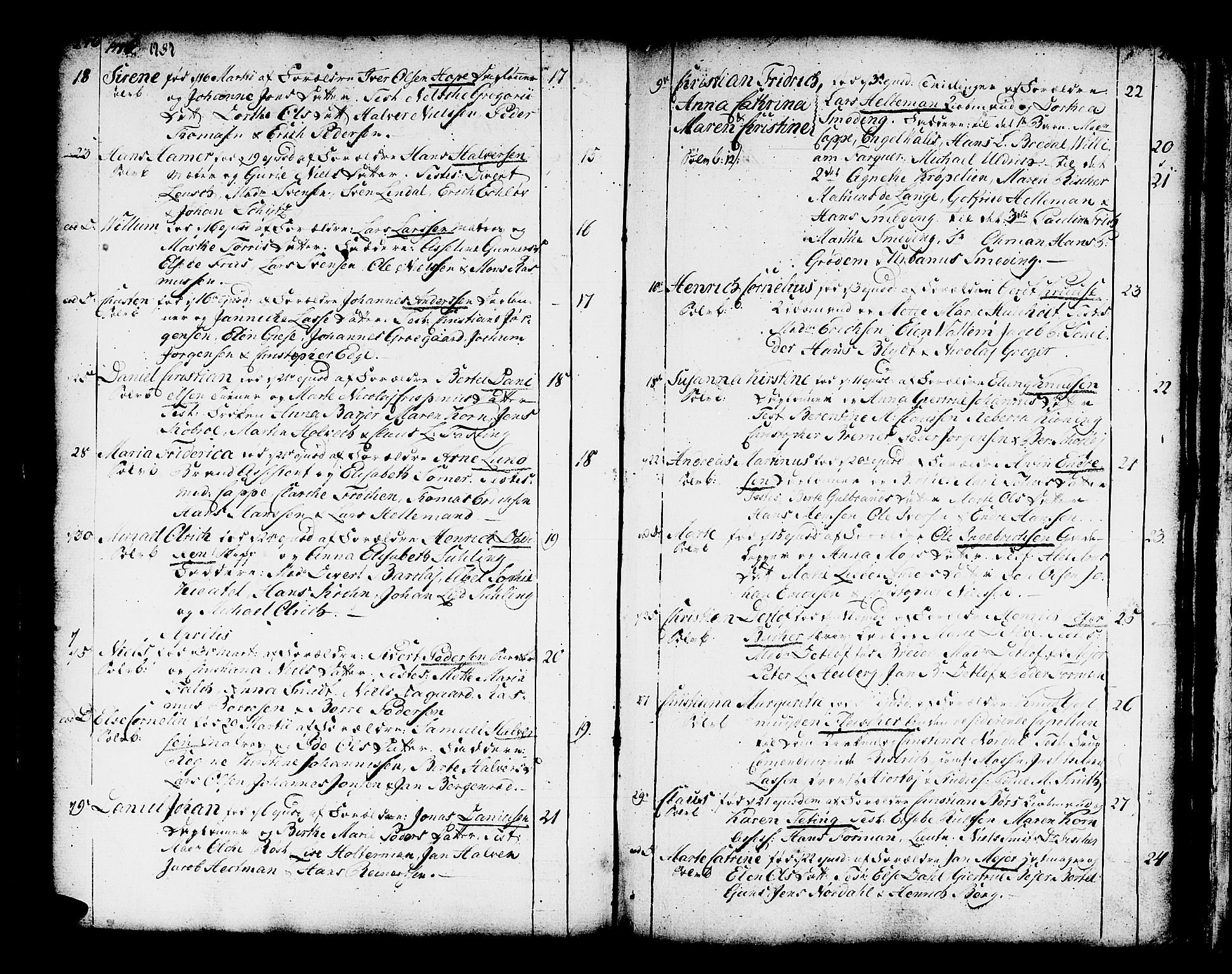 Domkirken sokneprestembete, AV/SAB-A-74801/H/Haa/L0003: Parish register (official) no. A 3, 1758-1789, p. 276-277