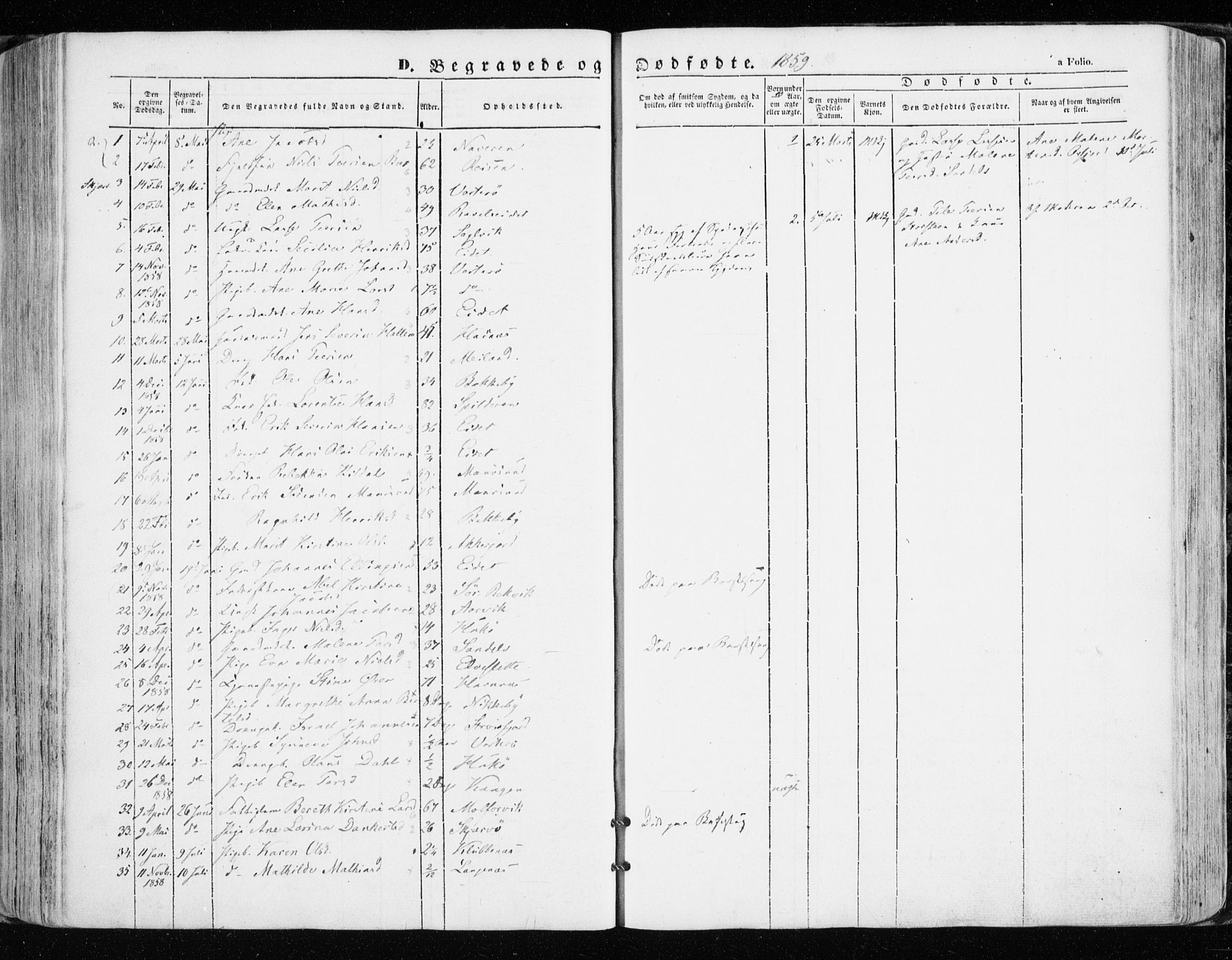 Skjervøy sokneprestkontor, SATØ/S-1300/H/Ha/Haa/L0006kirke: Parish register (official) no. 6, 1848-1859