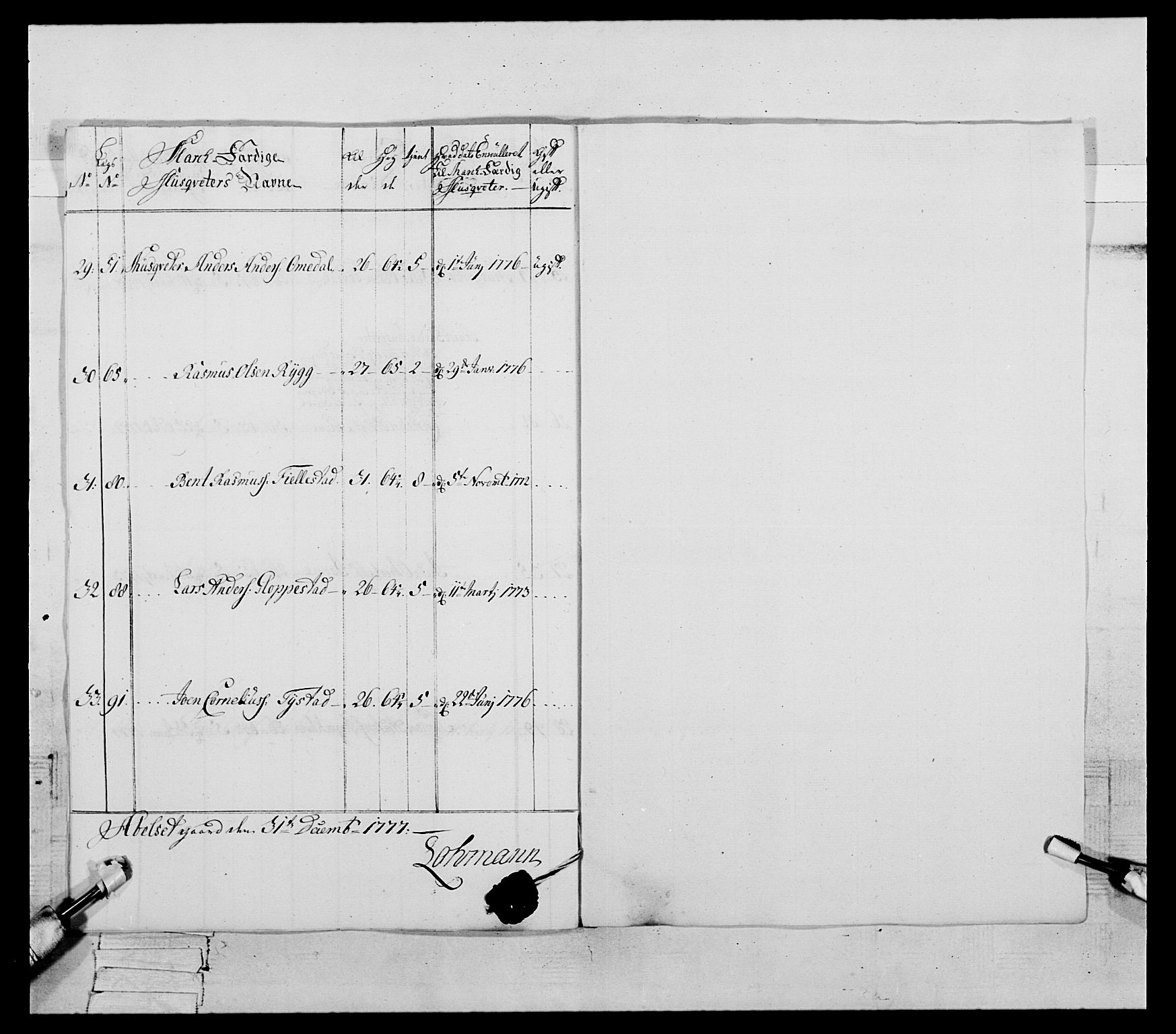 Generalitets- og kommissariatskollegiet, Det kongelige norske kommissariatskollegium, AV/RA-EA-5420/E/Eh/L0090: 1. Bergenhusiske nasjonale infanteriregiment, 1774-1780, p. 288