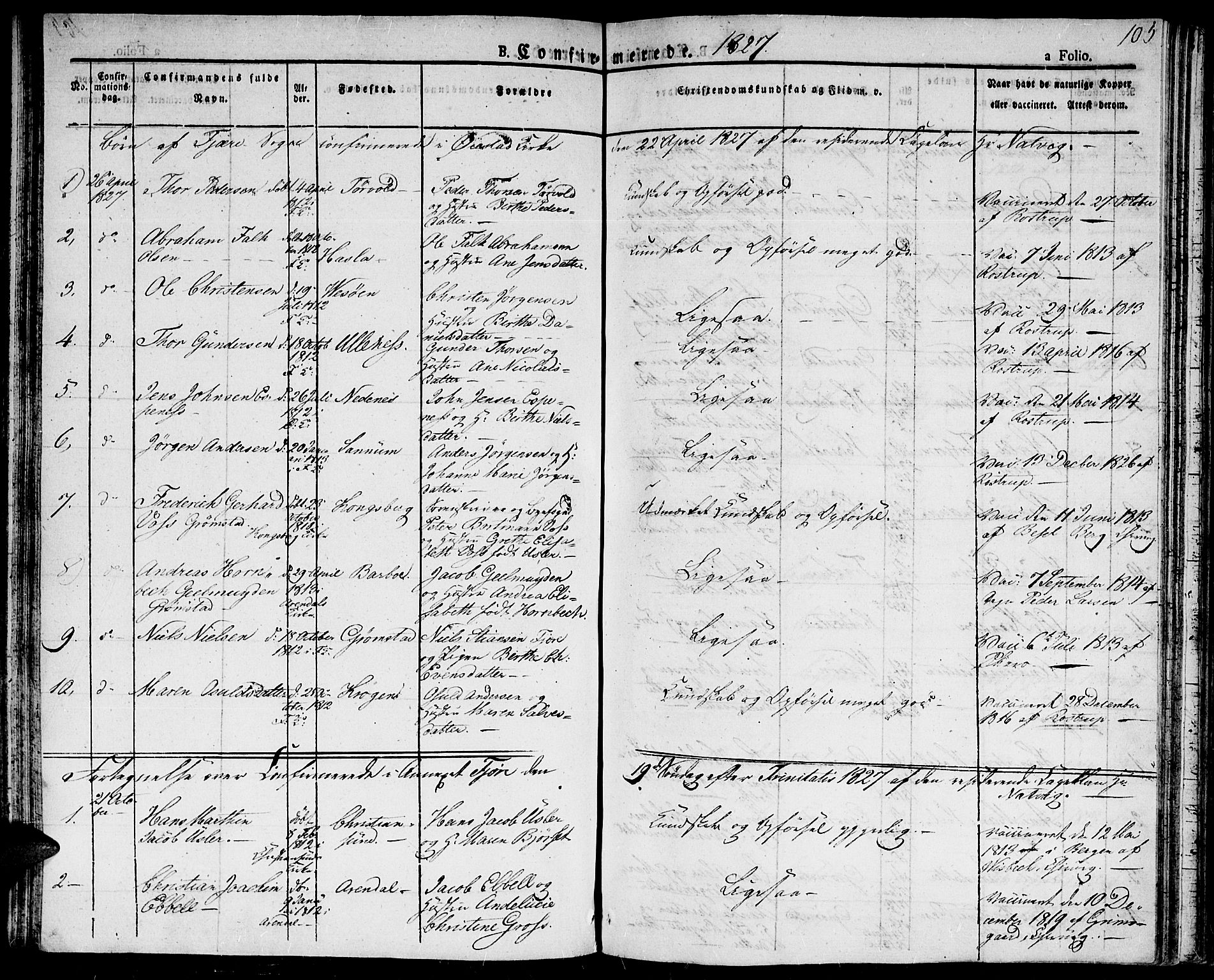 Fjære sokneprestkontor, SAK/1111-0011/F/Fa/L0002: Parish register (official) no. A 2, 1827-1839, p. 105