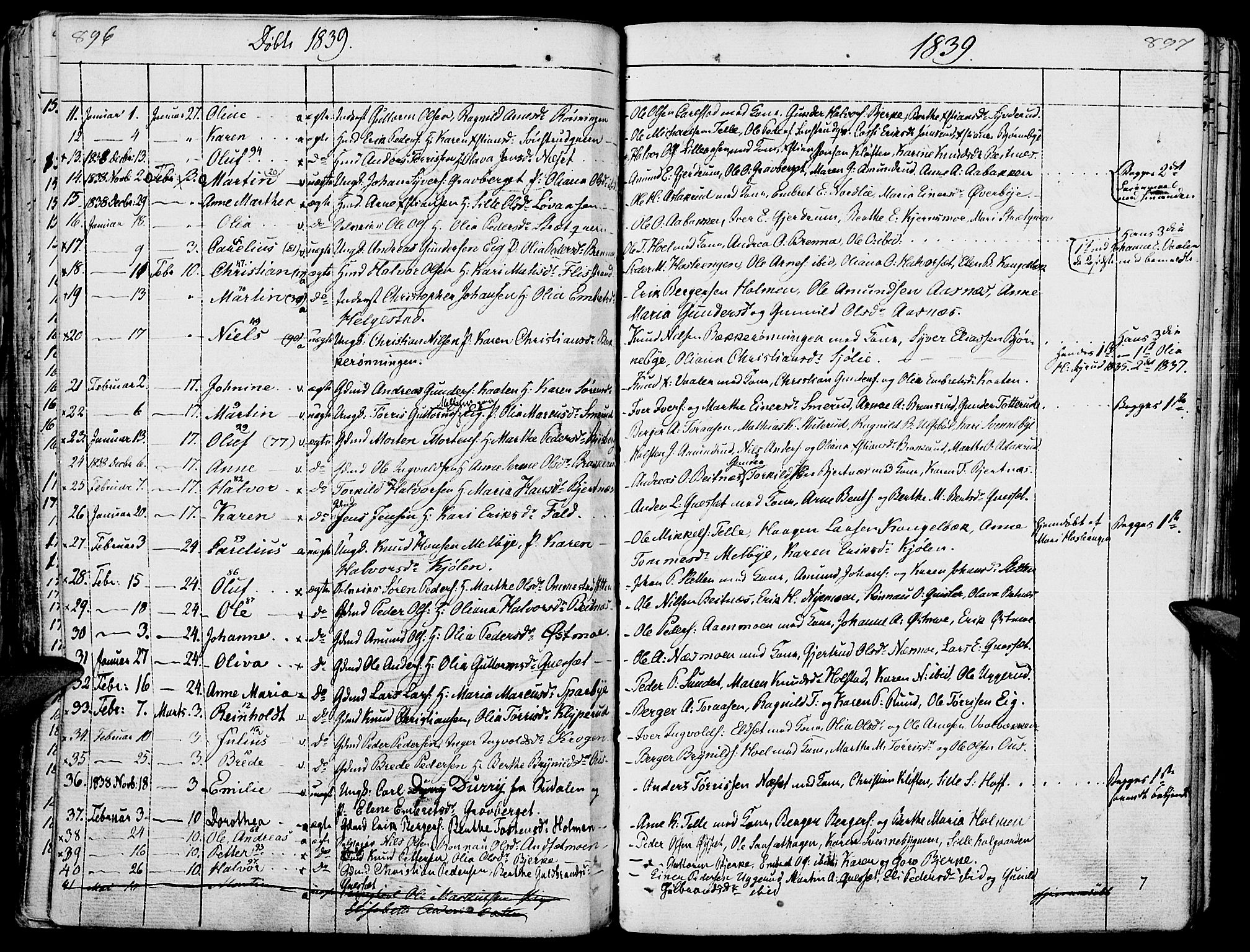 Hof prestekontor, SAH/PREST-038/H/Ha/Haa/L0006: Parish register (official) no. 6, 1822-1841, p. 896-897