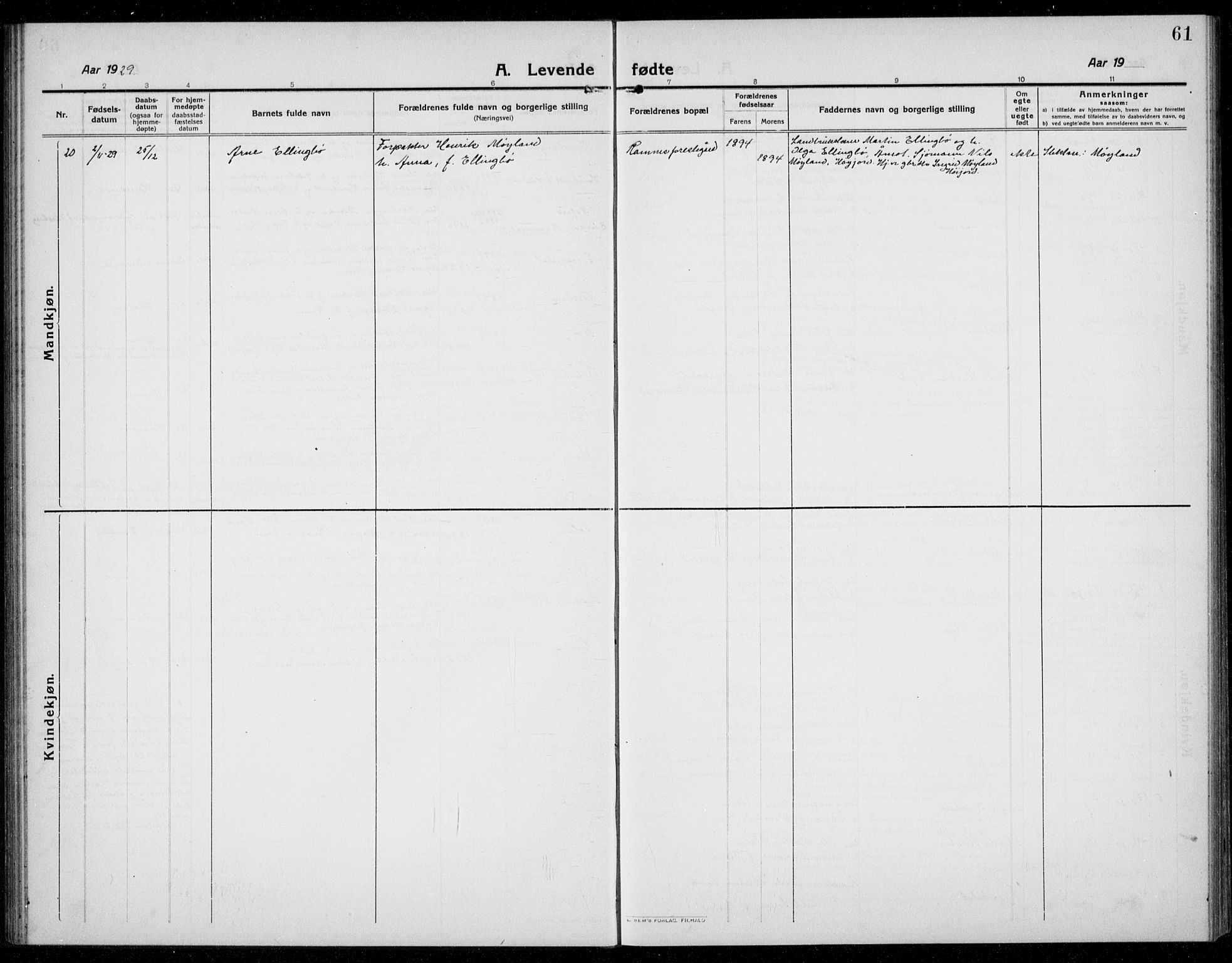 Ramnes kirkebøker, AV/SAKO-A-314/G/Ga/L0005: Parish register (copy) no. I 5, 1912-1936, p. 61