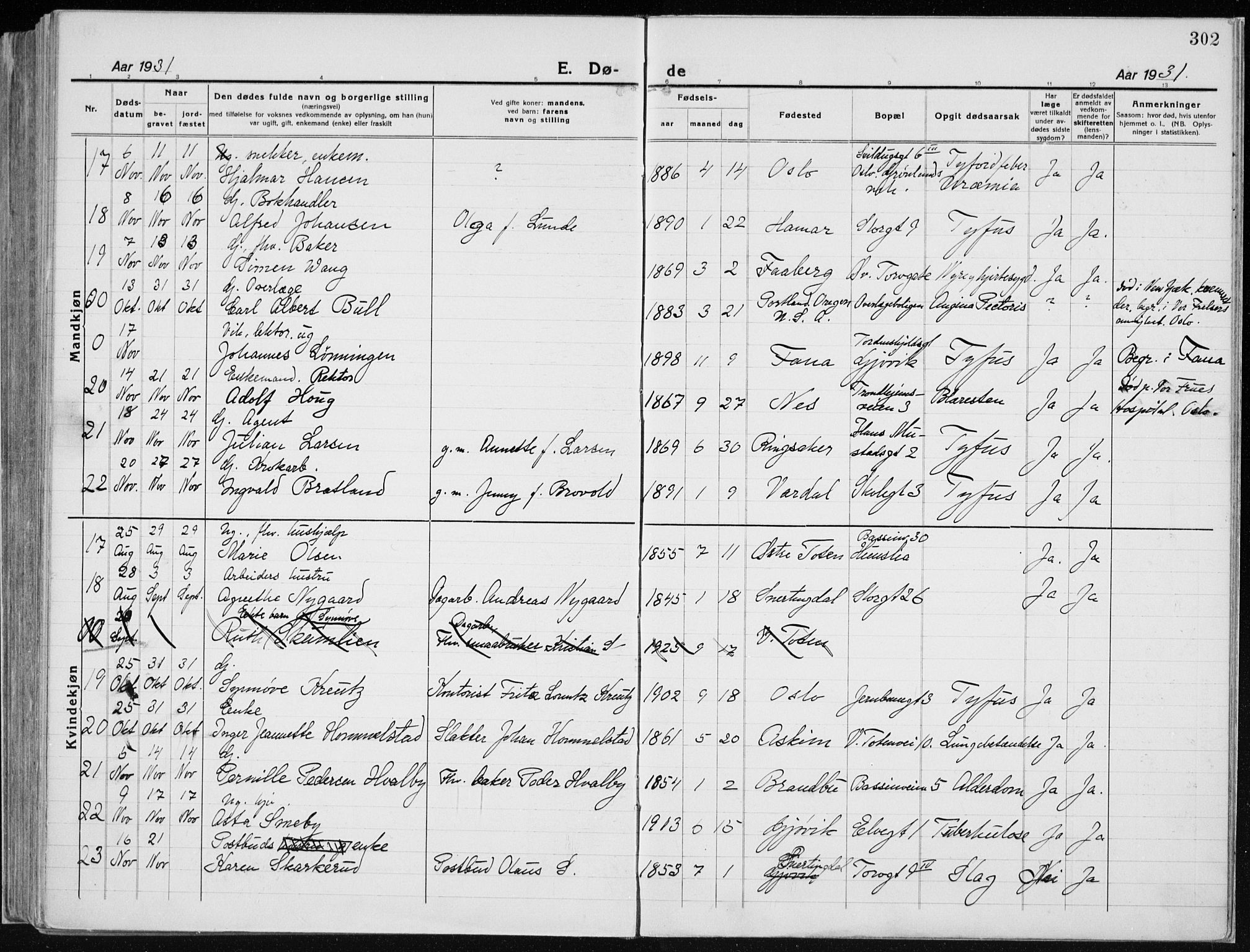 Vardal prestekontor, AV/SAH-PREST-100/H/Ha/Haa/L0015: Parish register (official) no. 15, 1923-1937, p. 302