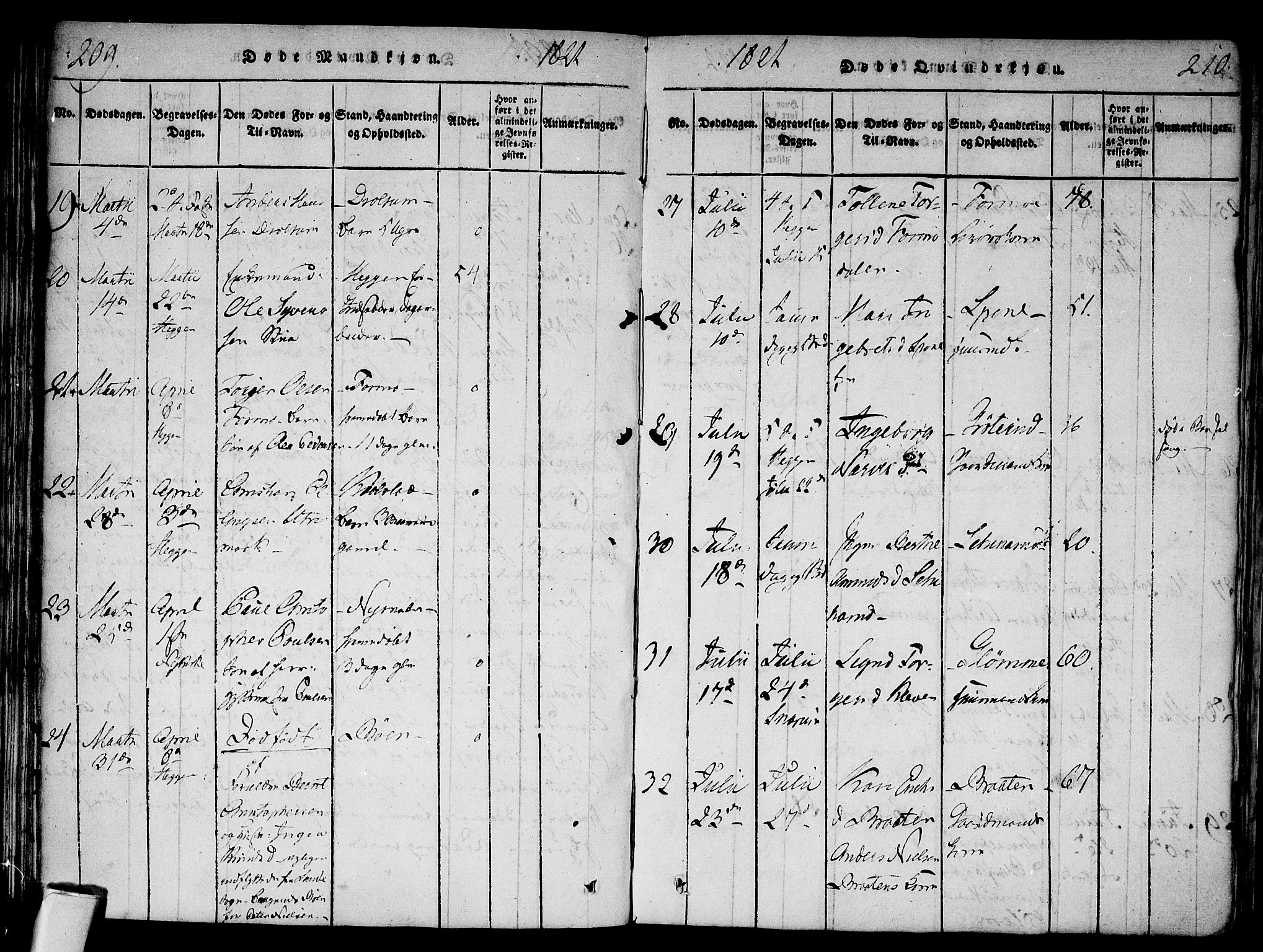 Modum kirkebøker, AV/SAKO-A-234/F/Fa/L0004: Parish register (official) no. 4, 1818-1824, p. 209-210