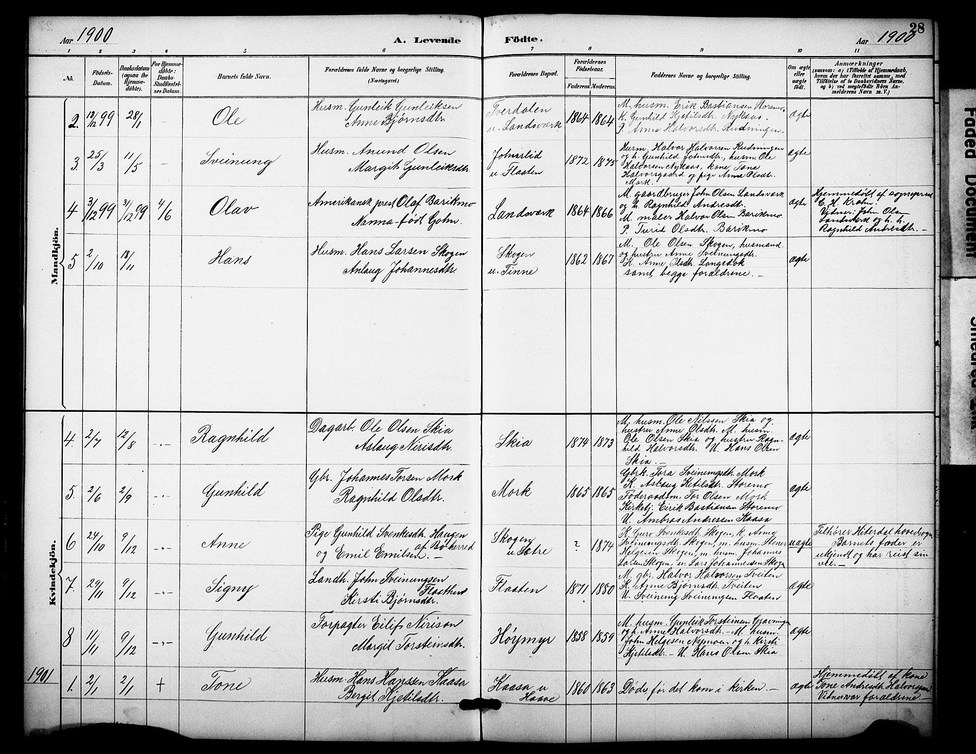 Heddal kirkebøker, SAKO/A-268/F/Fb/L0001: Parish register (official) no. II 1, 1884-1910, p. 28