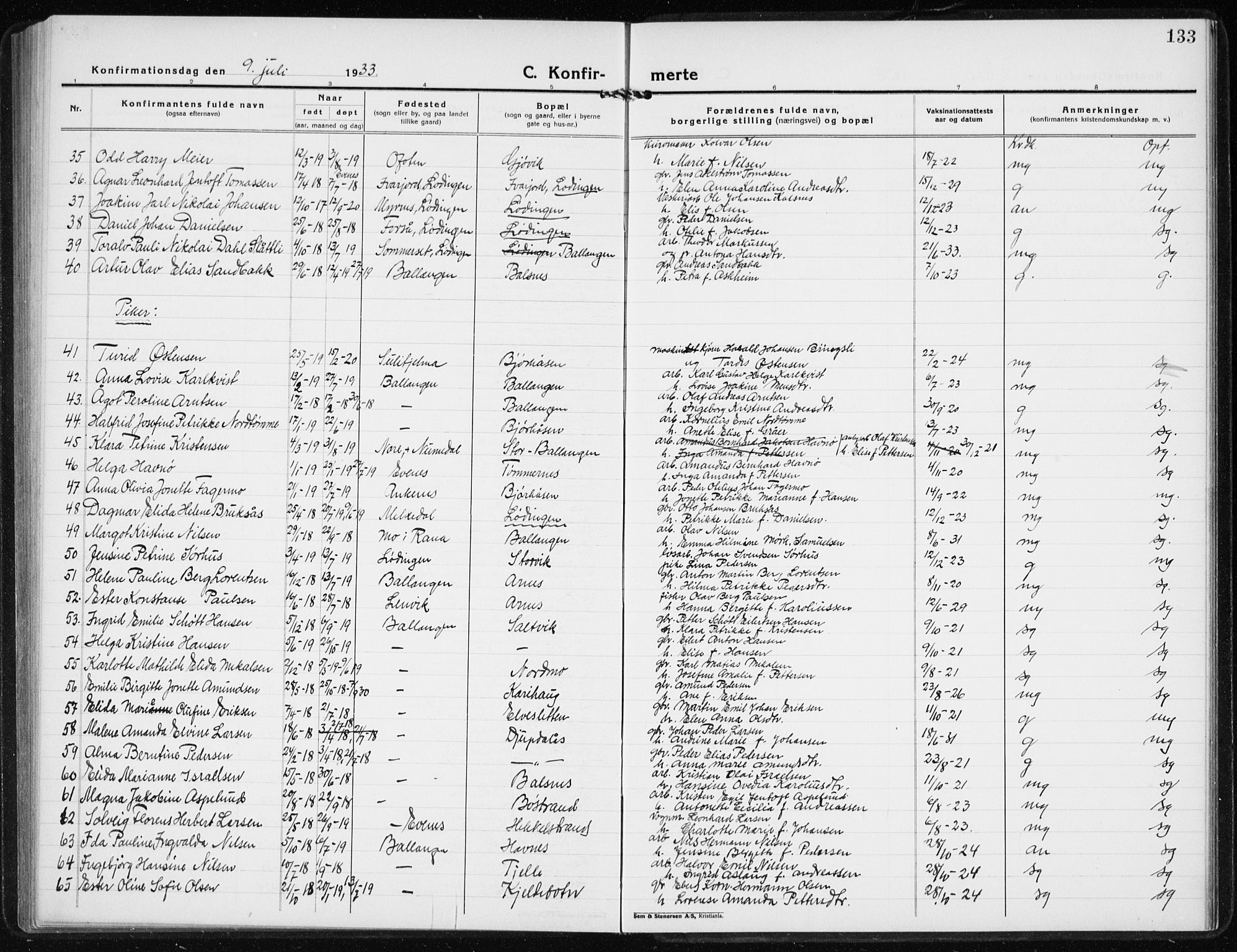 Ministerialprotokoller, klokkerbøker og fødselsregistre - Nordland, AV/SAT-A-1459/869/L0975: Parish register (copy) no. 869C01, 1923-1939, p. 133