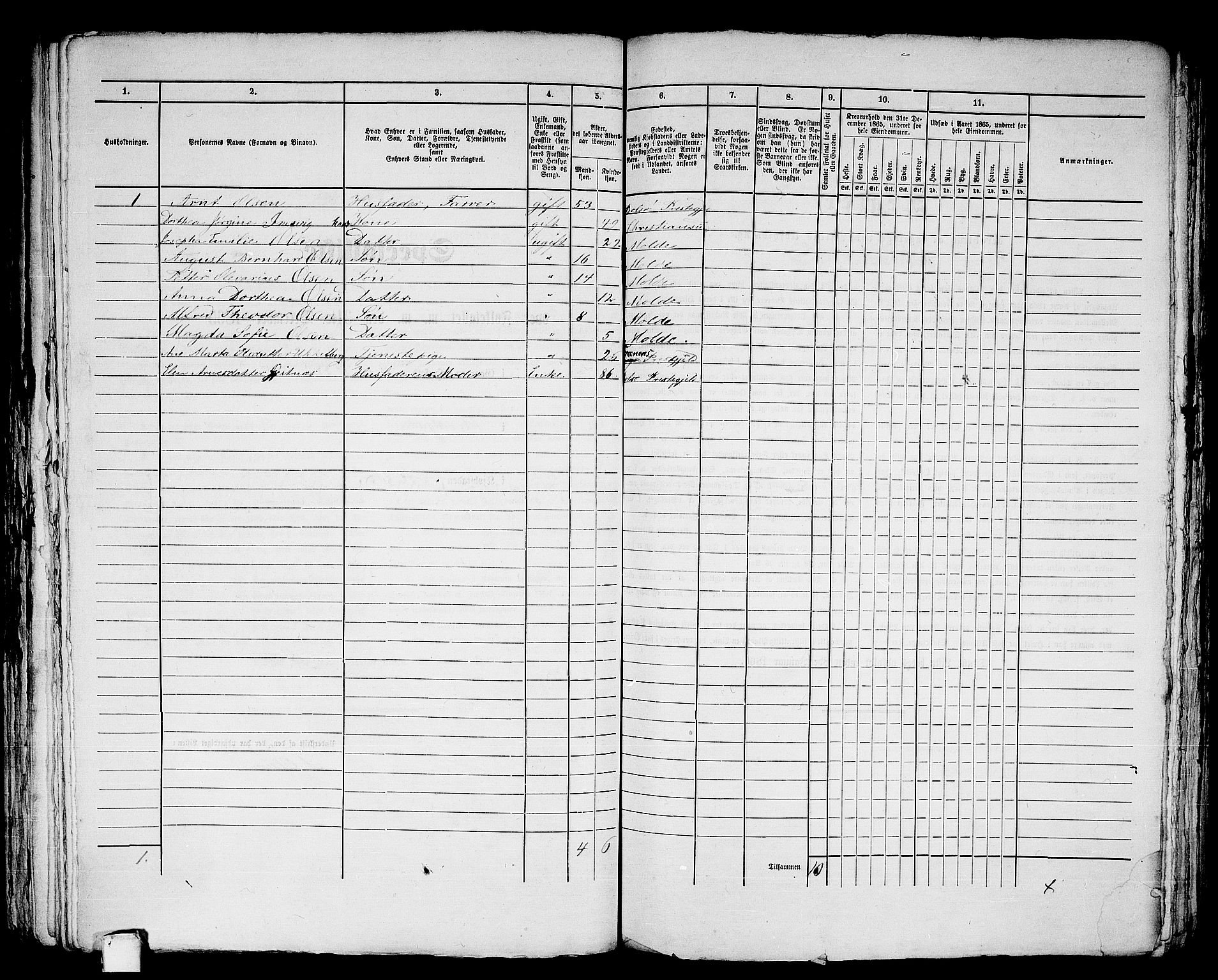 RA, 1865 census for Molde, 1865, p. 229