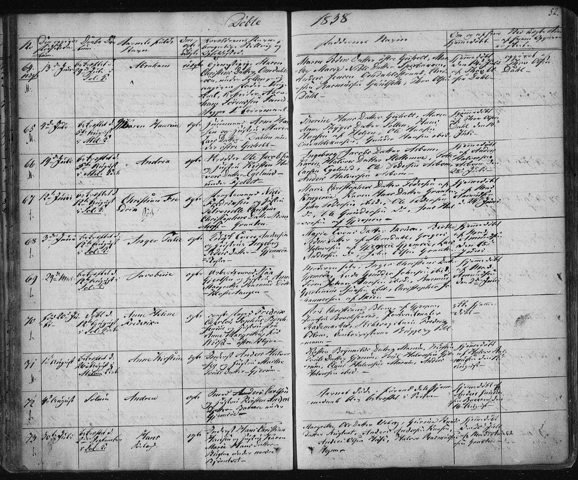 Solum kirkebøker, AV/SAKO-A-306/F/Fa/L0005: Parish register (official) no. I 5, 1833-1843, p. 52