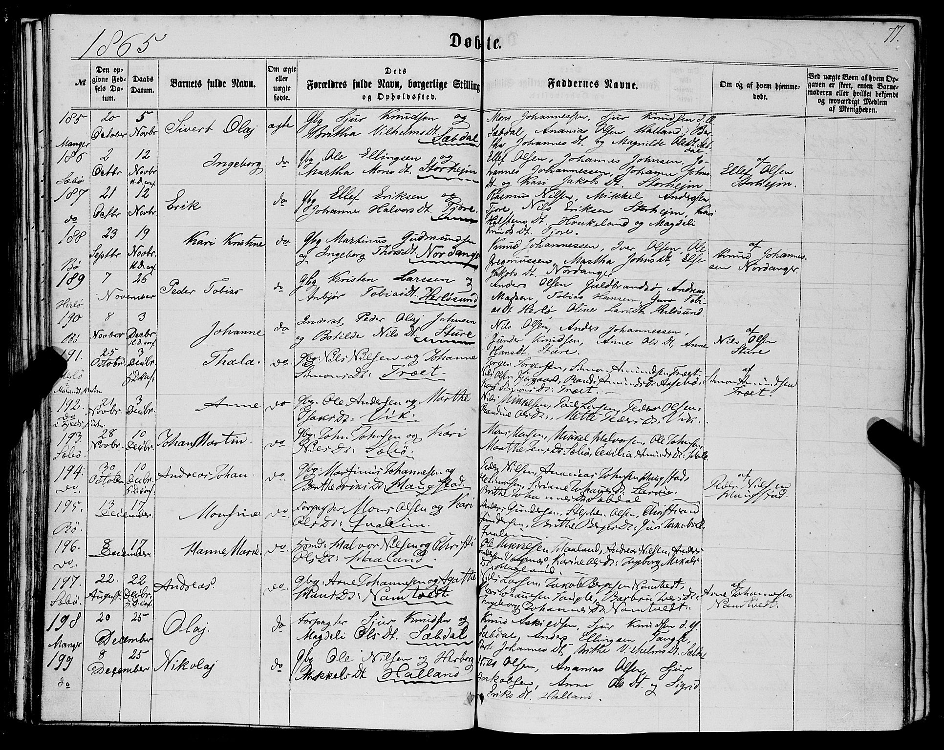 Manger sokneprestembete, SAB/A-76801/H/Haa: Parish register (official) no. A 7, 1860-1870, p. 77