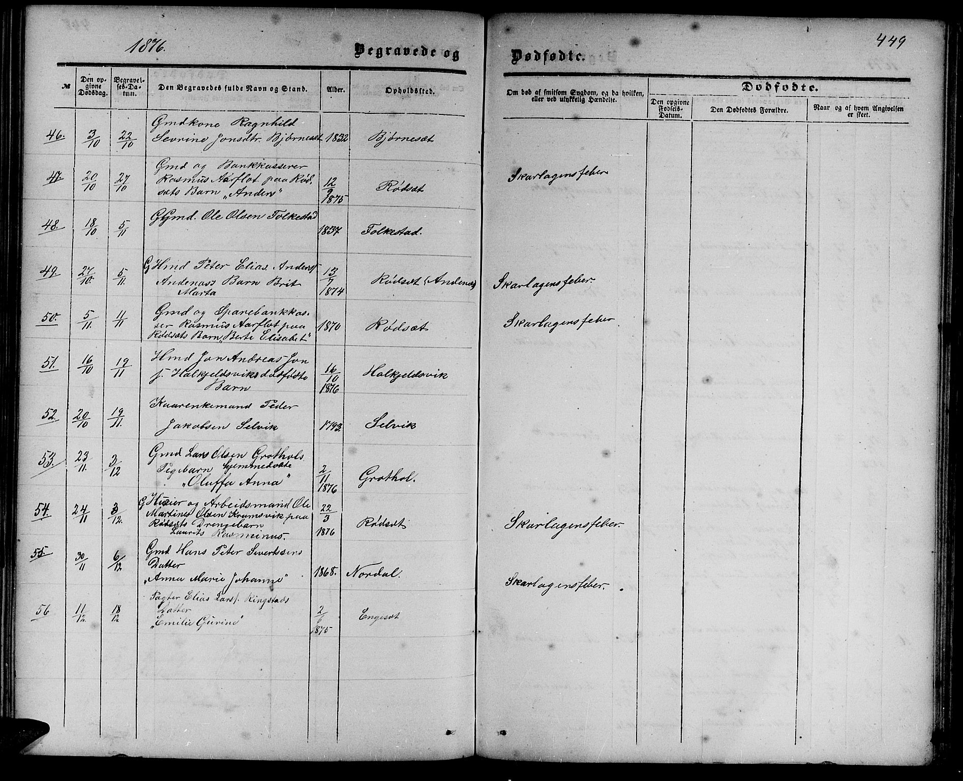 Ministerialprotokoller, klokkerbøker og fødselsregistre - Møre og Romsdal, AV/SAT-A-1454/511/L0157: Parish register (copy) no. 511C03, 1864-1884, p. 449