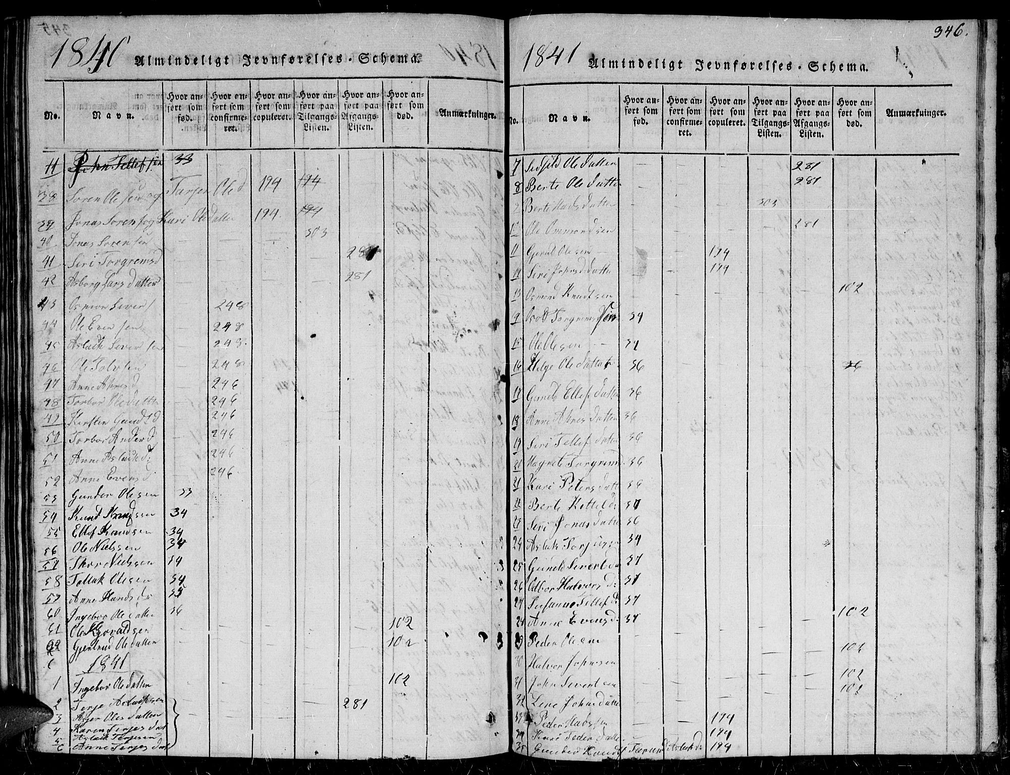 Herefoss sokneprestkontor, AV/SAK-1111-0019/F/Fb/Fbc/L0001: Parish register (copy) no. B 1, 1816-1866, p. 346