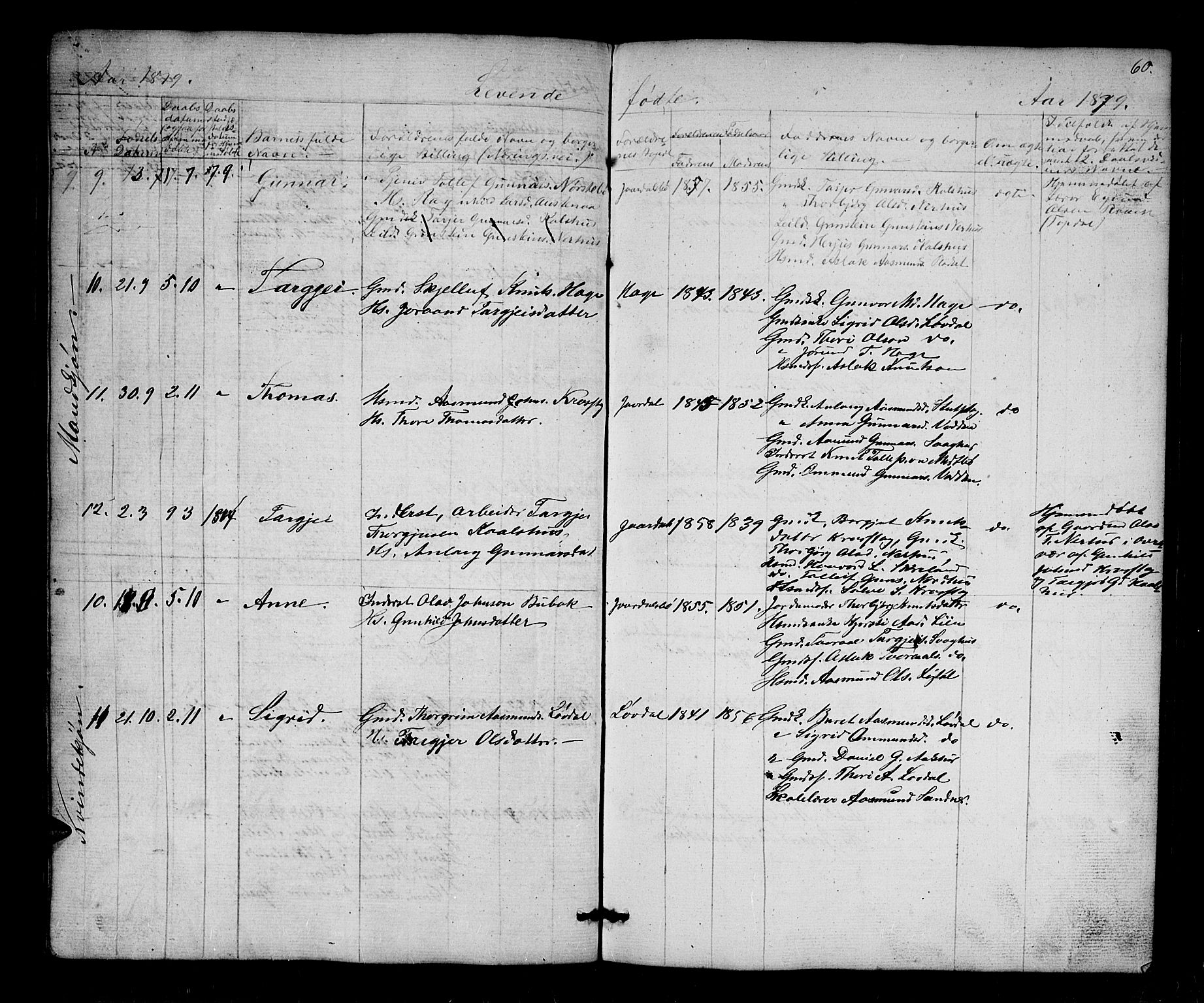 Bygland sokneprestkontor, AV/SAK-1111-0006/F/Fb/Fbb/L0002: Parish register (copy) no. B 2, 1848-1886, p. 60