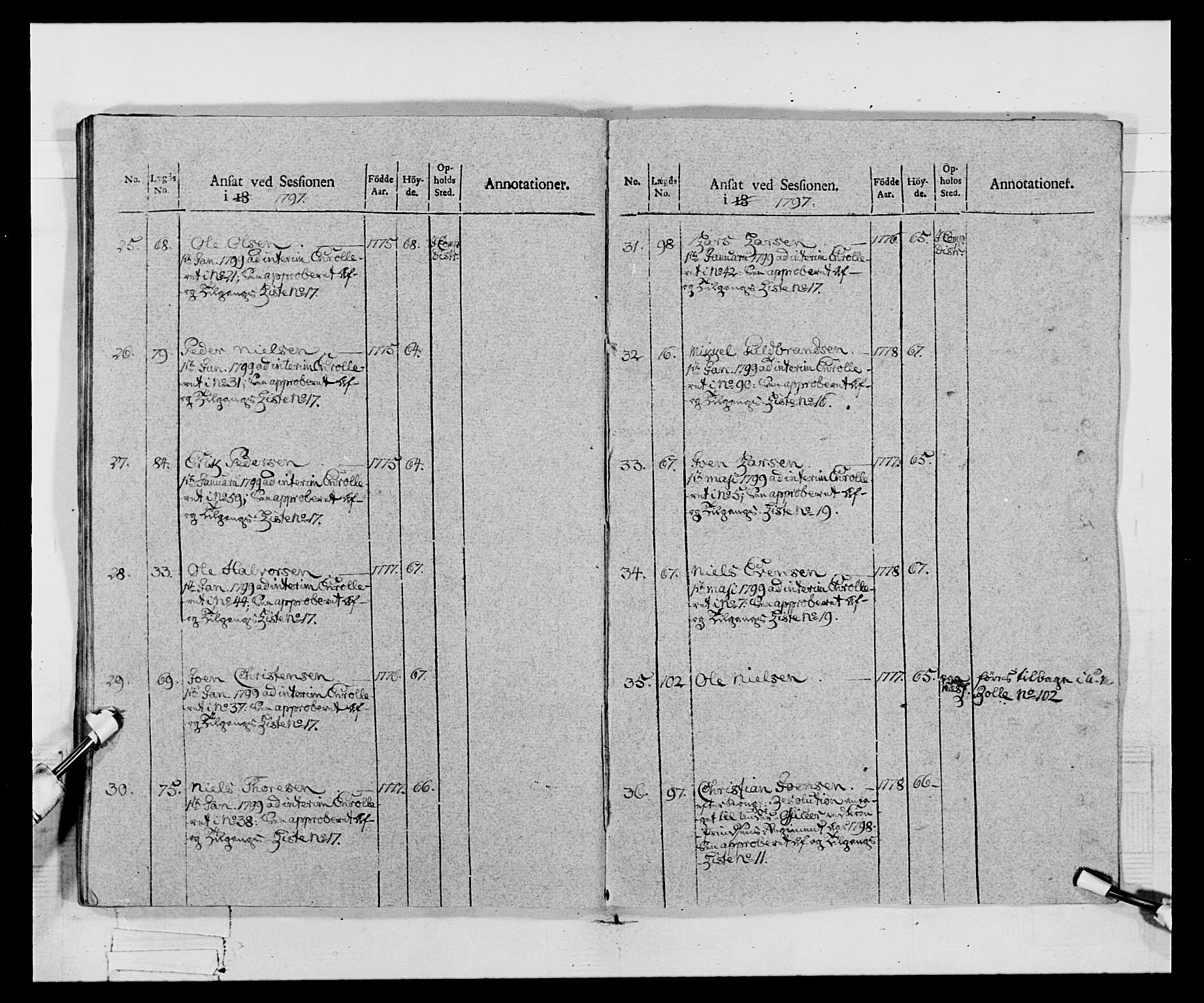 Generalitets- og kommissariatskollegiet, Det kongelige norske kommissariatskollegium, AV/RA-EA-5420/E/Eh/L0068: Opplandske nasjonale infanteriregiment, 1802-1805, p. 195