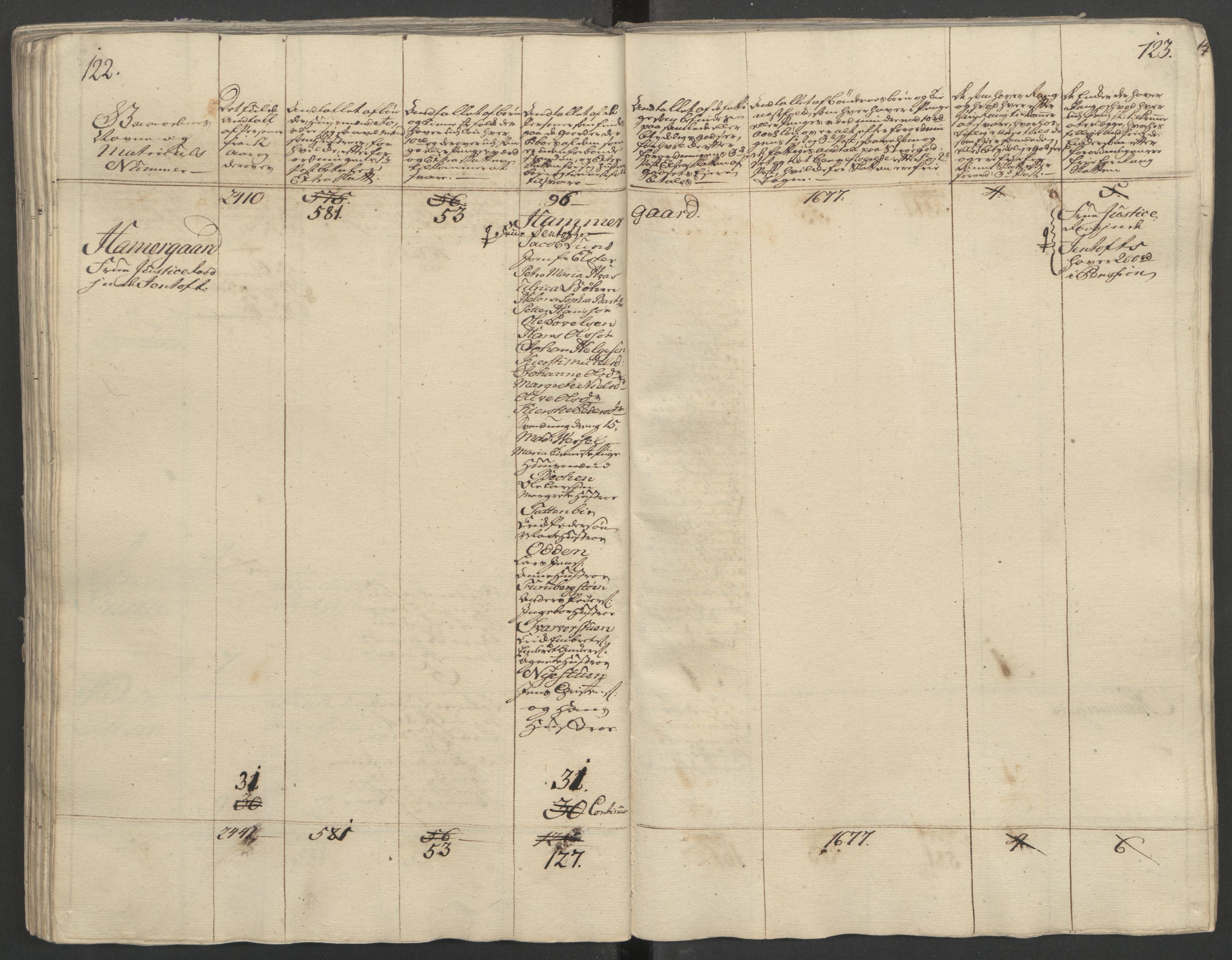 Rentekammeret inntil 1814, Reviderte regnskaper, Fogderegnskap, RA/EA-4092/R16/L1148: Ekstraskatten Hedmark, 1764, p. 178