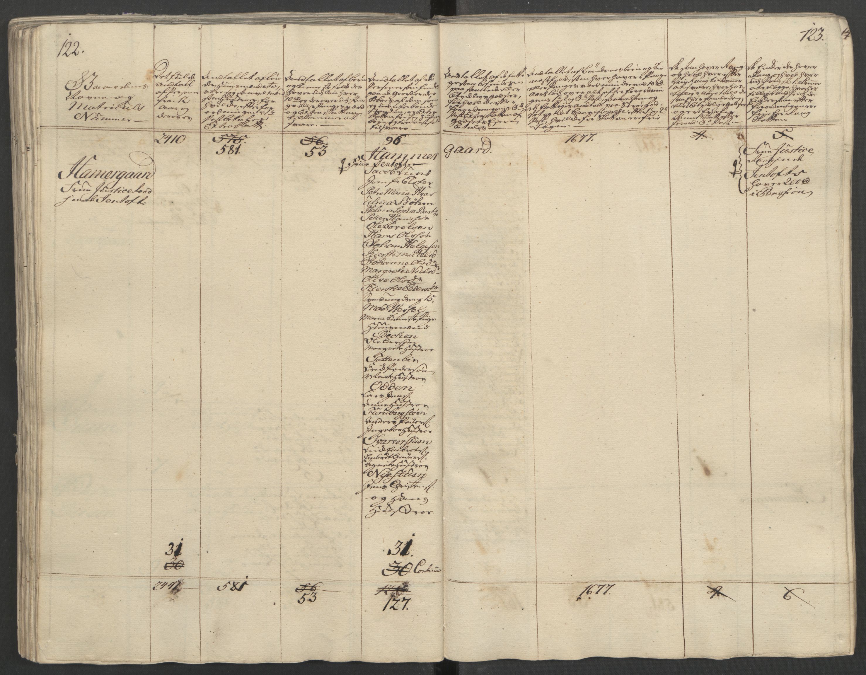 Rentekammeret inntil 1814, Reviderte regnskaper, Fogderegnskap, AV/RA-EA-4092/R16/L1148: Ekstraskatten Hedmark, 1764, p. 178