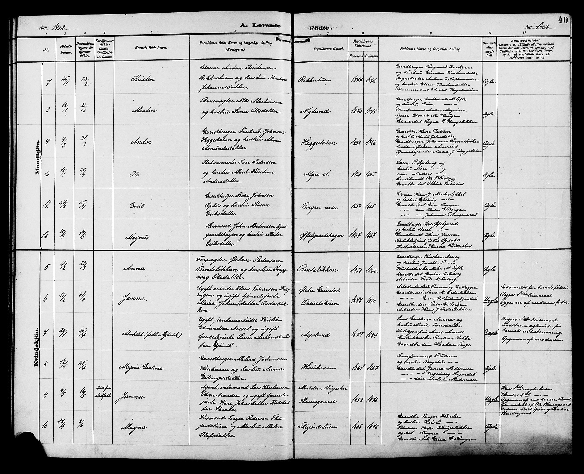 Ringebu prestekontor, AV/SAH-PREST-082/H/Ha/Hab/L0007: Parish register (copy) no. 7, 1890-1910, p. 40