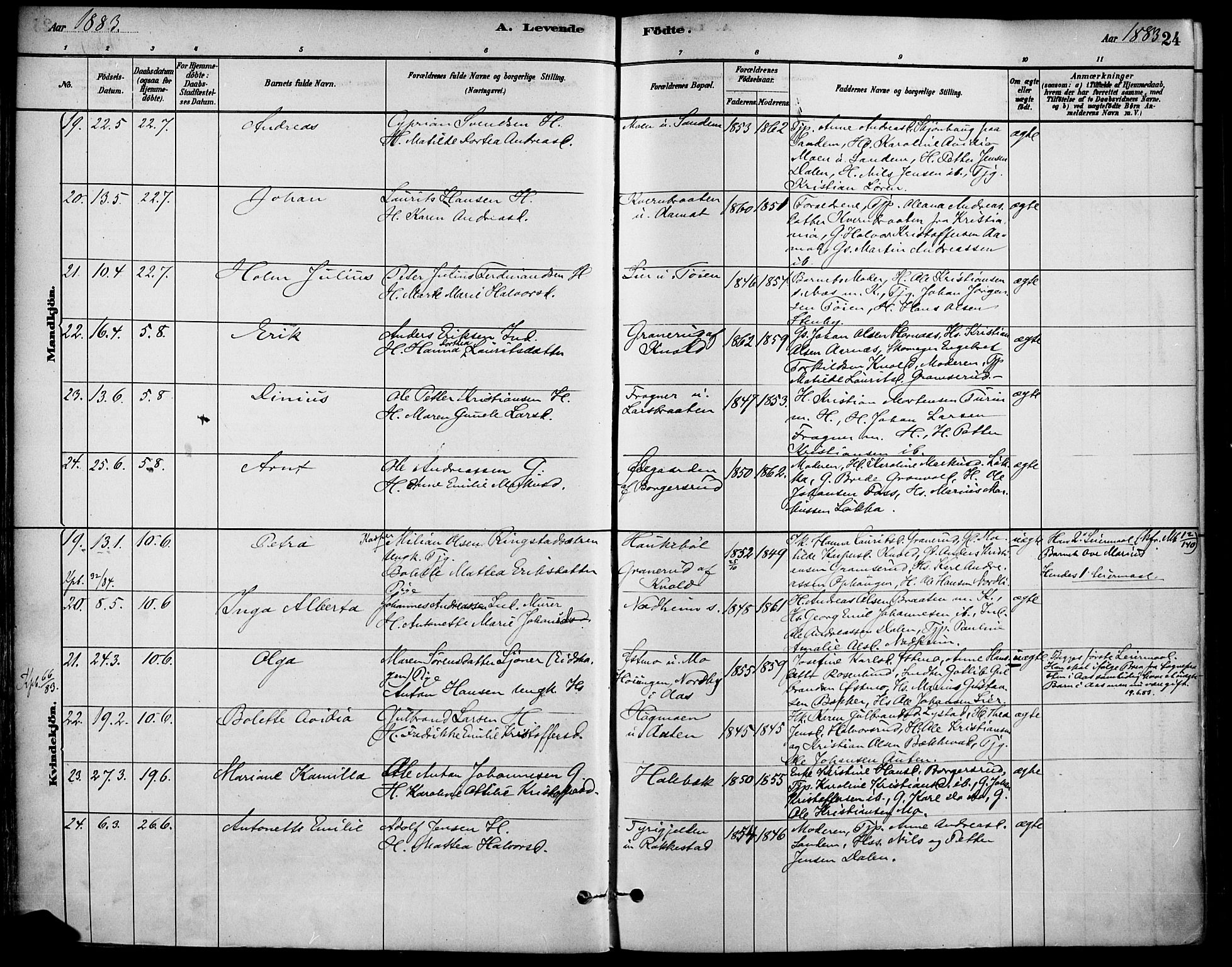 Høland prestekontor Kirkebøker, SAO/A-10346a/F/Fa/L0013: Parish register (official) no. I 13, 1880-1897, p. 24