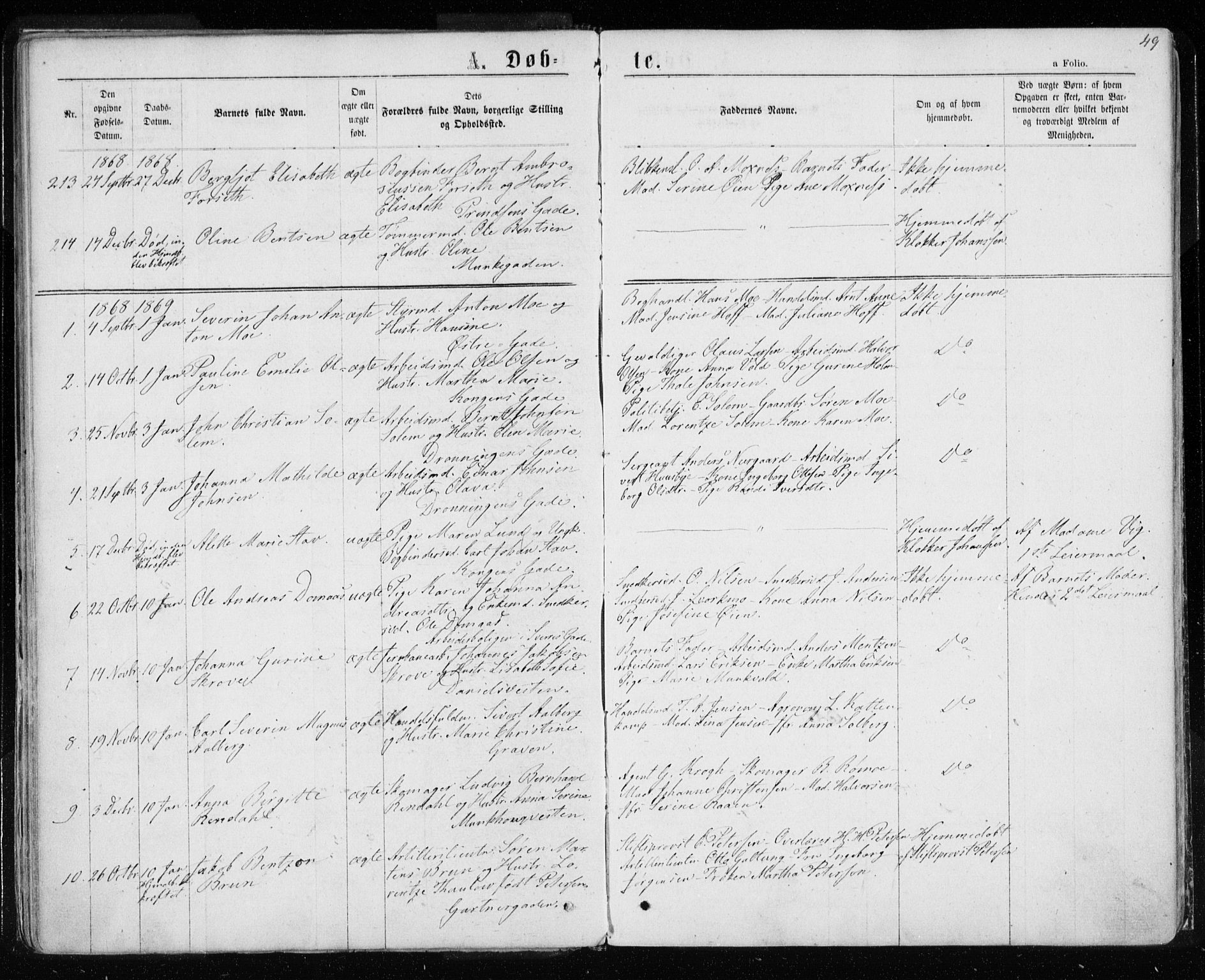 Ministerialprotokoller, klokkerbøker og fødselsregistre - Sør-Trøndelag, AV/SAT-A-1456/601/L0054: Parish register (official) no. 601A22, 1866-1877, p. 49