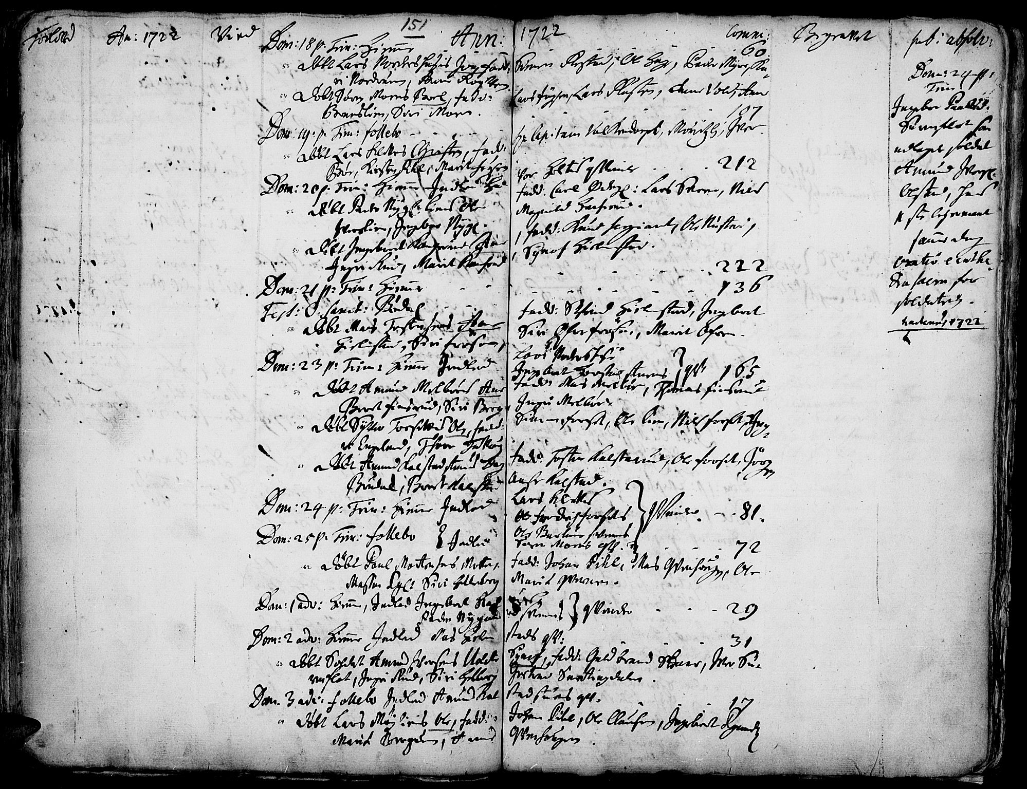 Gausdal prestekontor, AV/SAH-PREST-090/H/Ha/Haa/L0001: Parish register (official) no. 1, 1693-1728, p. 151