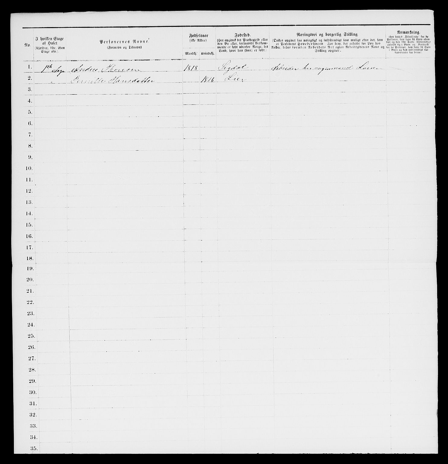 SAKO, 1885 census for 0602 Drammen, 1885, p. 2791