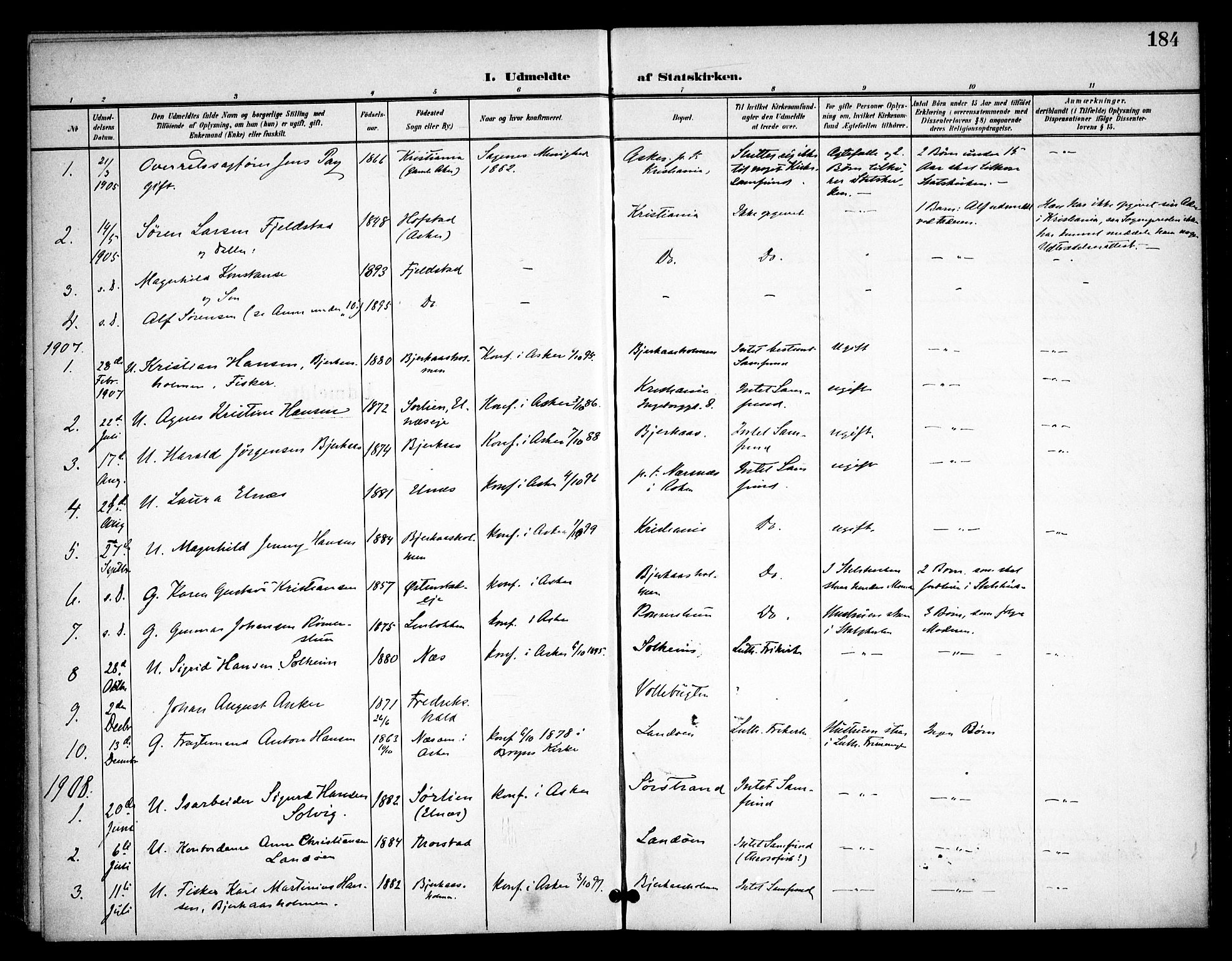 Asker prestekontor Kirkebøker, SAO/A-10256a/F/Fa/L0016: Parish register (official) no. I 16, 1900-1917, p. 184