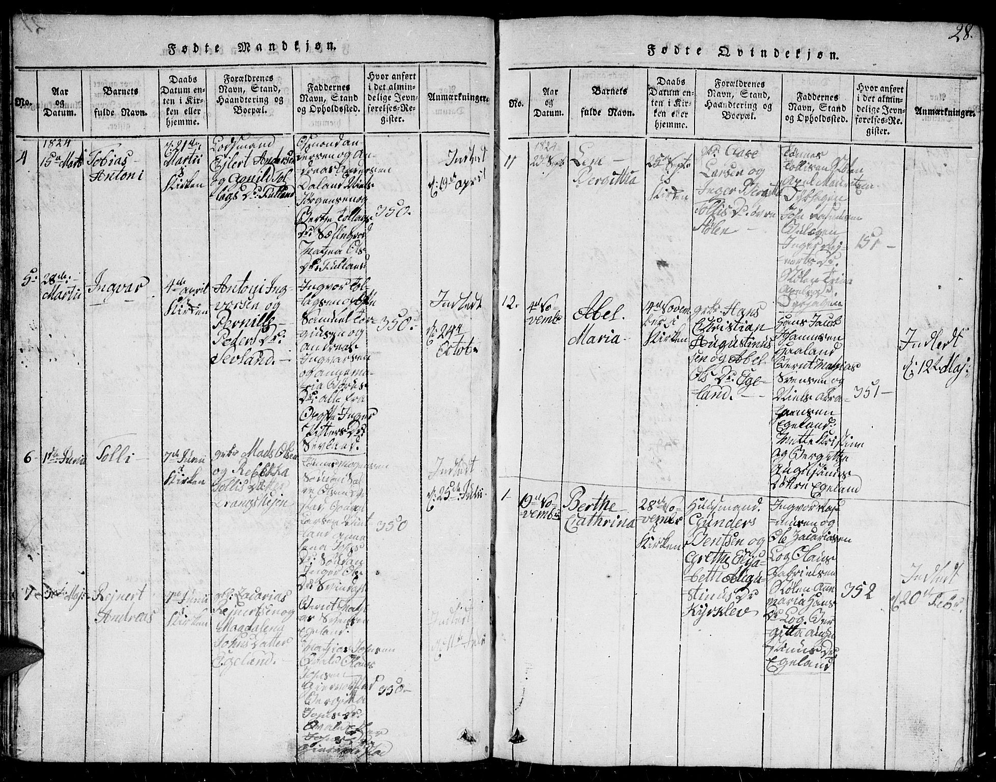 Herad sokneprestkontor, AV/SAK-1111-0018/F/Fb/Fba/L0001: Parish register (copy) no. B 1, 1815-1852, p. 28