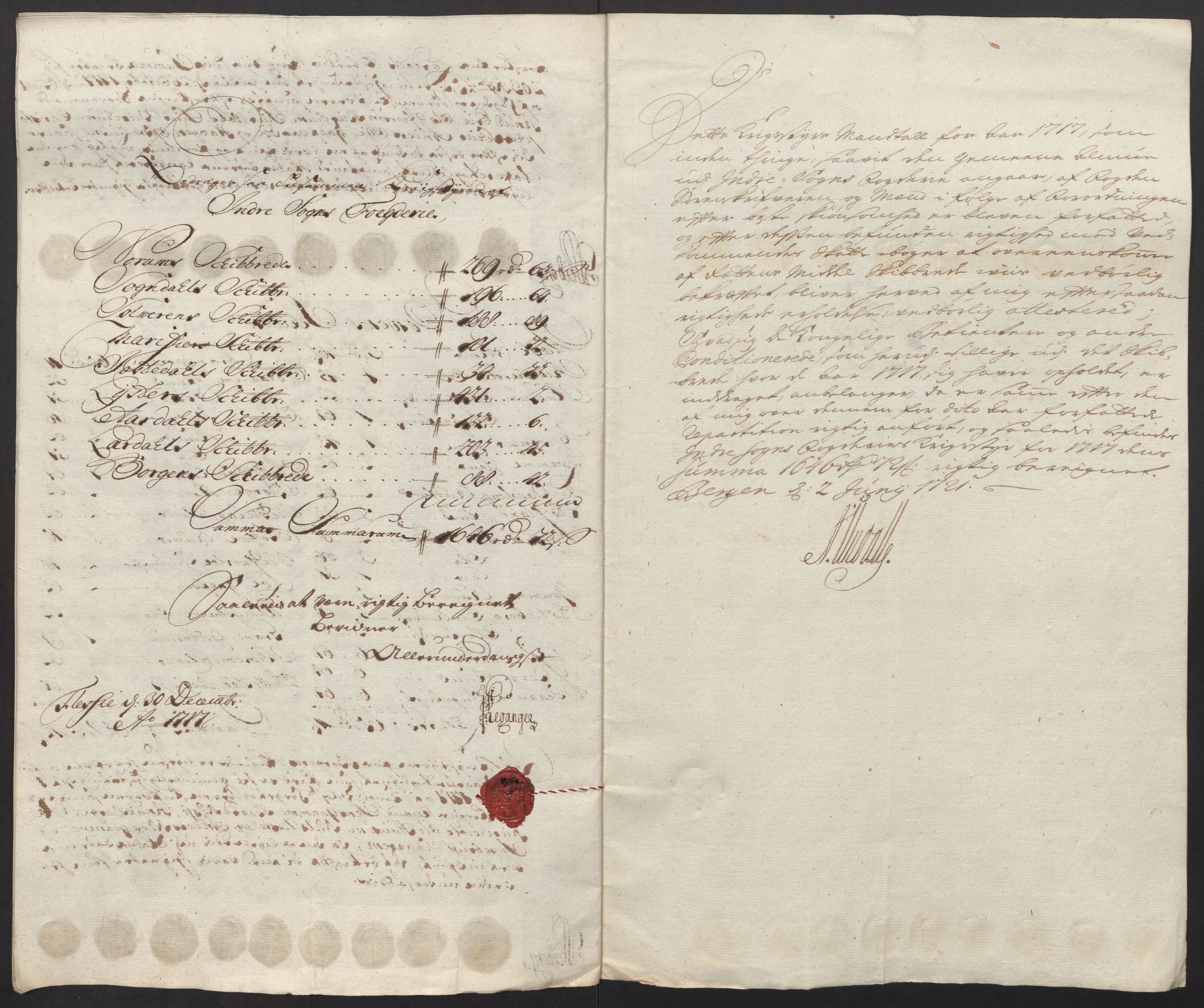 Rentekammeret inntil 1814, Reviderte regnskaper, Fogderegnskap, RA/EA-4092/R52/L3321: Fogderegnskap Sogn, 1717-1718, p. 118