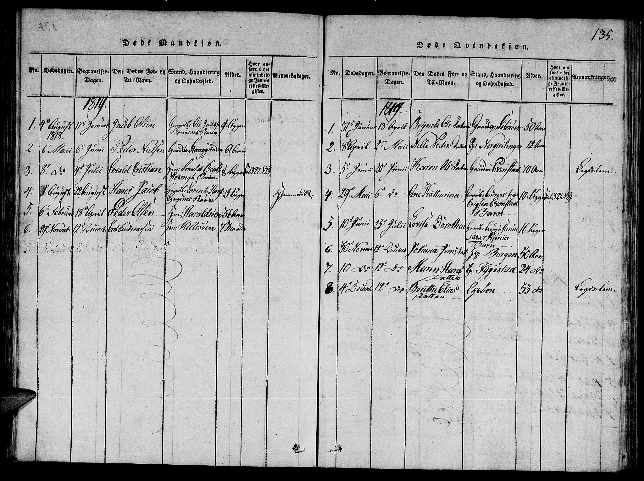 Ministerialprotokoller, klokkerbøker og fødselsregistre - Nord-Trøndelag, AV/SAT-A-1458/784/L0667: Parish register (official) no. 784A03 /2, 1818-1829, p. 135