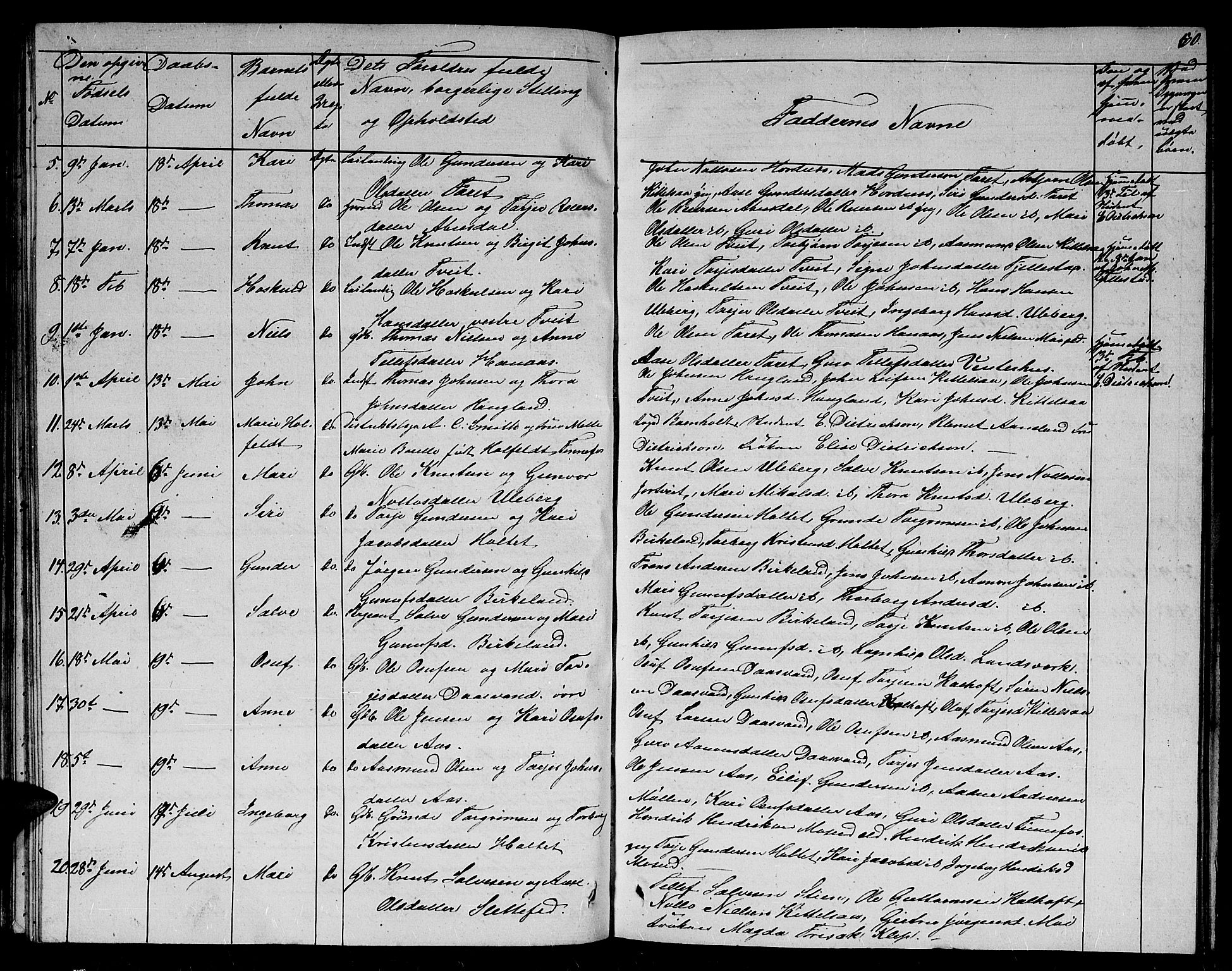 Evje sokneprestkontor, AV/SAK-1111-0008/F/Fb/Fbb/L0001: Parish register (copy) no. B 1, 1849-1878, p. 60