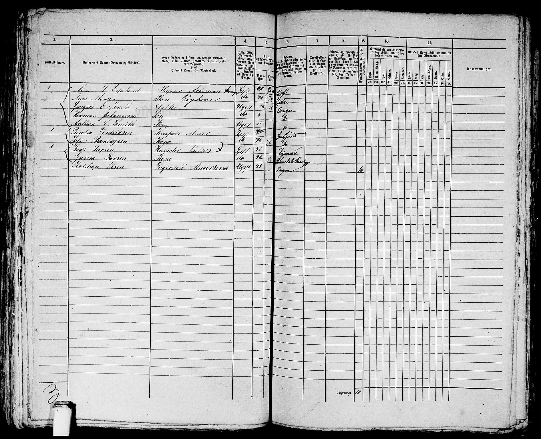 RA, 1865 census for Bergen, 1865, p. 2217