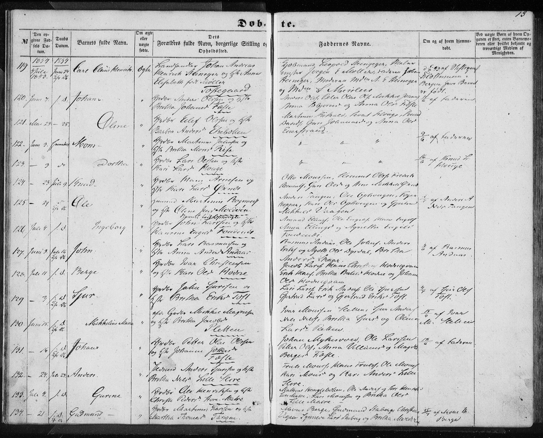 Lindås Sokneprestembete, AV/SAB-A-76701/H/Haa/Haaa/L0011: Parish register (official) no. A 11, 1854-1869, p. 13