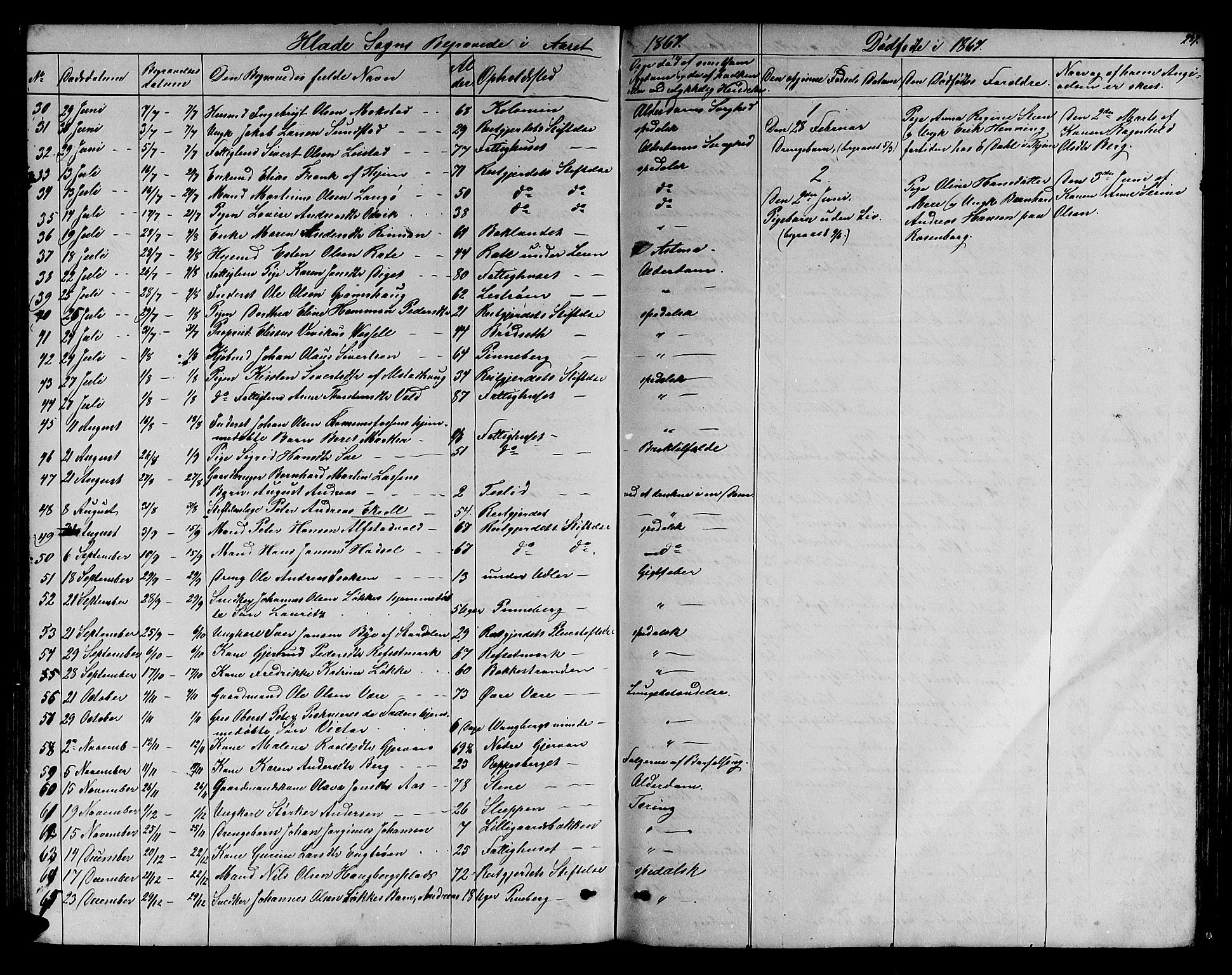 Ministerialprotokoller, klokkerbøker og fødselsregistre - Sør-Trøndelag, SAT/A-1456/606/L0311: Parish register (copy) no. 606C07, 1860-1877, p. 287