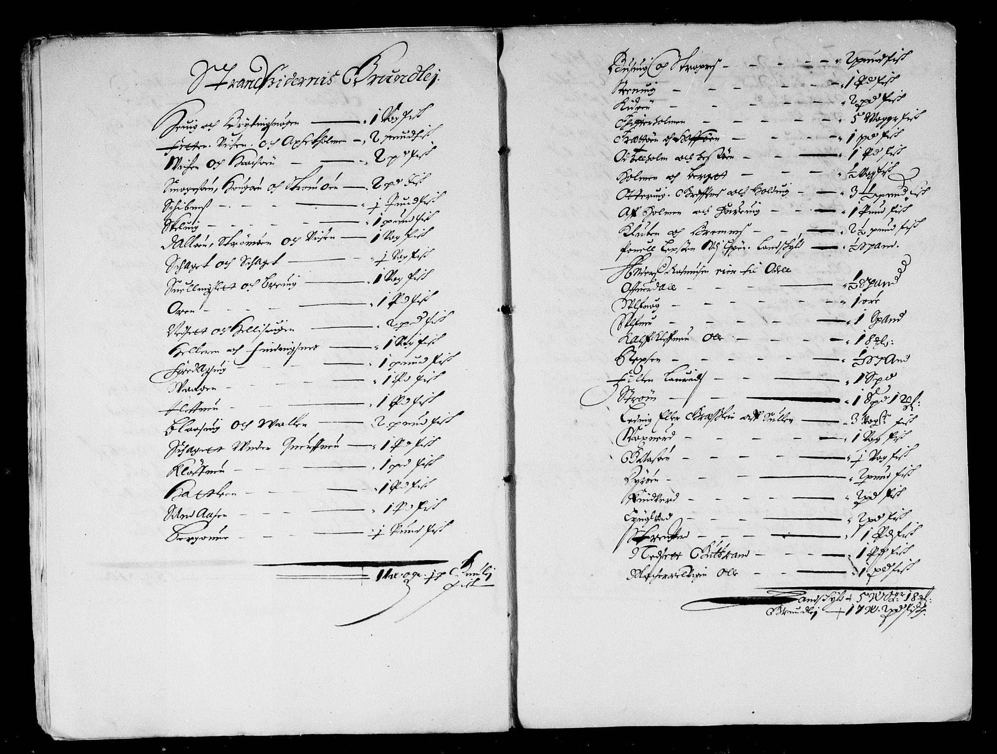 Rentekammeret inntil 1814, Reviderte regnskaper, Stiftamtstueregnskaper, Trondheim stiftamt og Nordland amt, AV/RA-EA-6044/R/Rd/L0031: Trondheim stiftamt, 1670