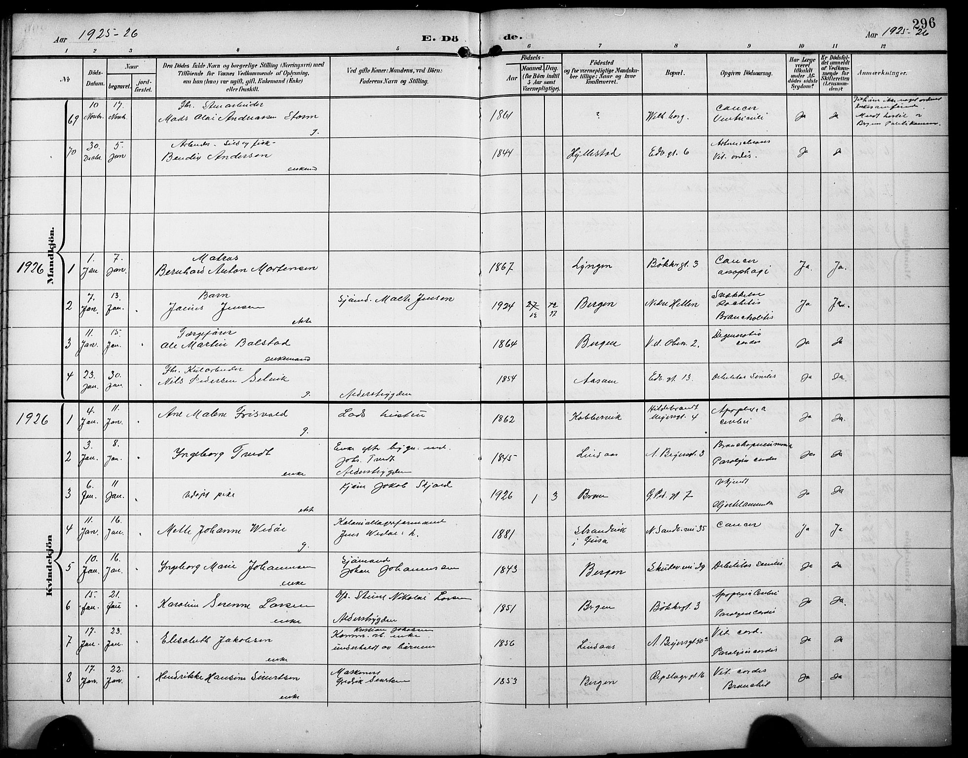 Sandviken Sokneprestembete, AV/SAB-A-77601/H/Hb/L0017: Parish register (copy) no. E 1, 1903-1926, p. 296