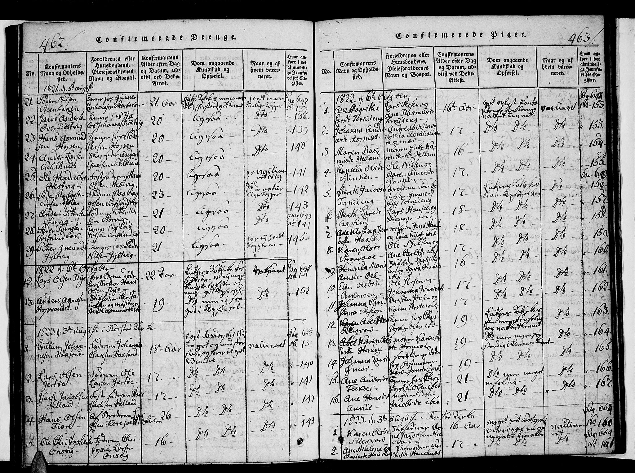 Ministerialprotokoller, klokkerbøker og fødselsregistre - Nordland, AV/SAT-A-1459/853/L0768: Parish register (official) no. 853A07, 1821-1836, p. 462-463