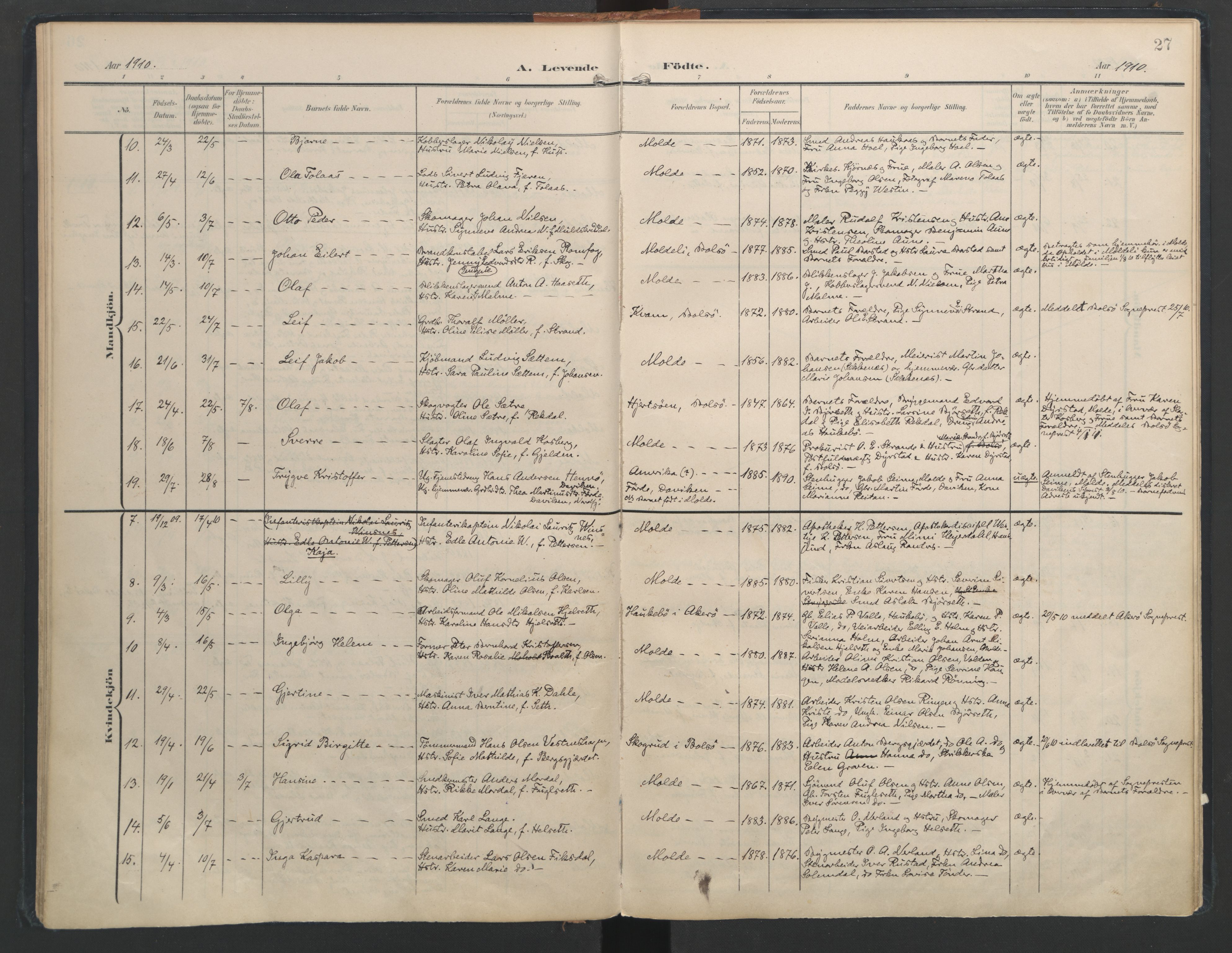 Ministerialprotokoller, klokkerbøker og fødselsregistre - Møre og Romsdal, SAT/A-1454/558/L0693: Parish register (official) no. 558A07, 1903-1917, p. 27