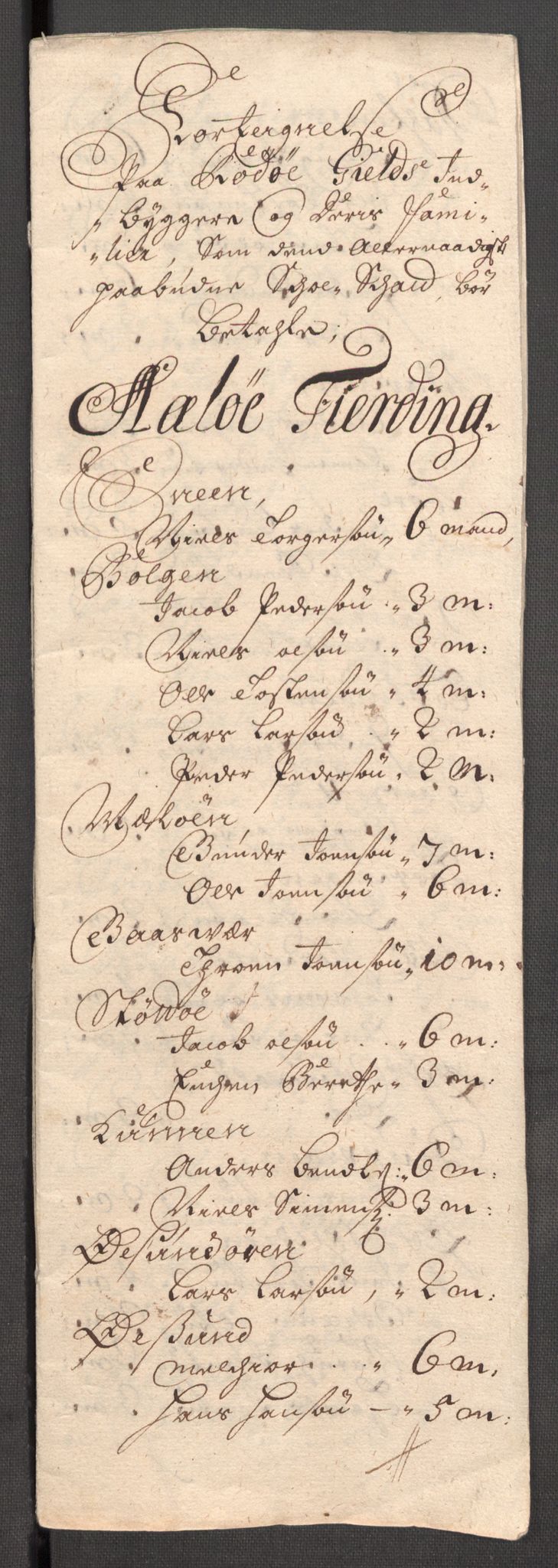 Rentekammeret inntil 1814, Reviderte regnskaper, Fogderegnskap, AV/RA-EA-4092/R65/L4511: Fogderegnskap Helgeland, 1710-1711, p. 503