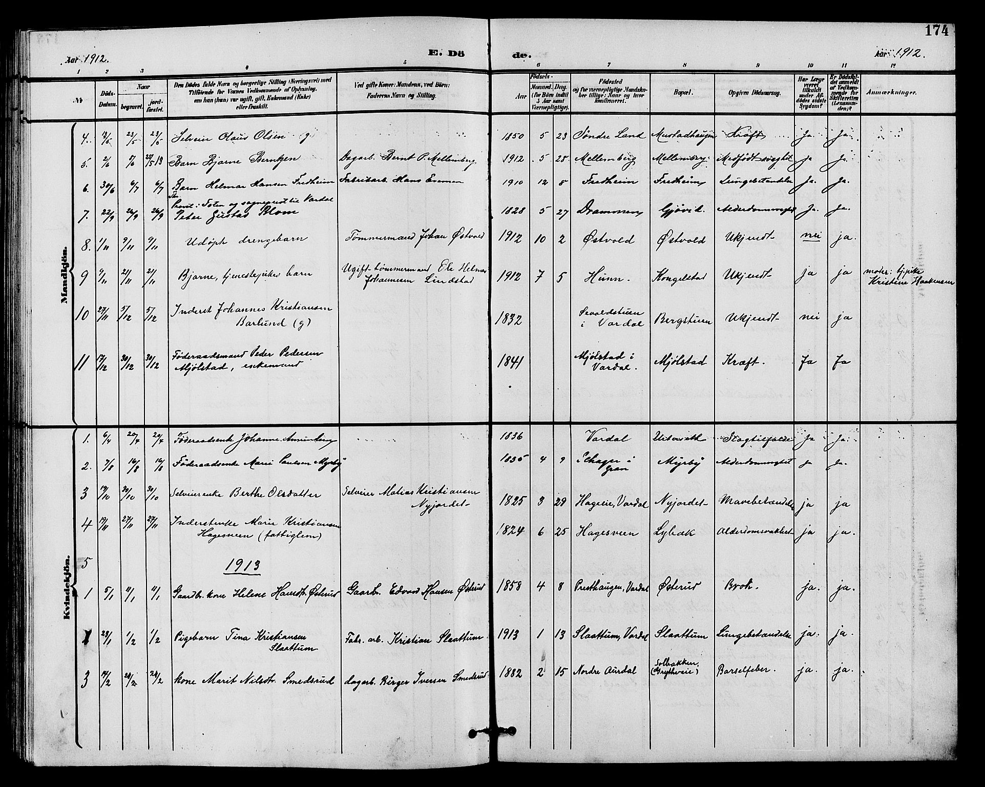 Vardal prestekontor, SAH/PREST-100/H/Ha/Hab/L0011: Parish register (copy) no. 11, 1899-1913, p. 174