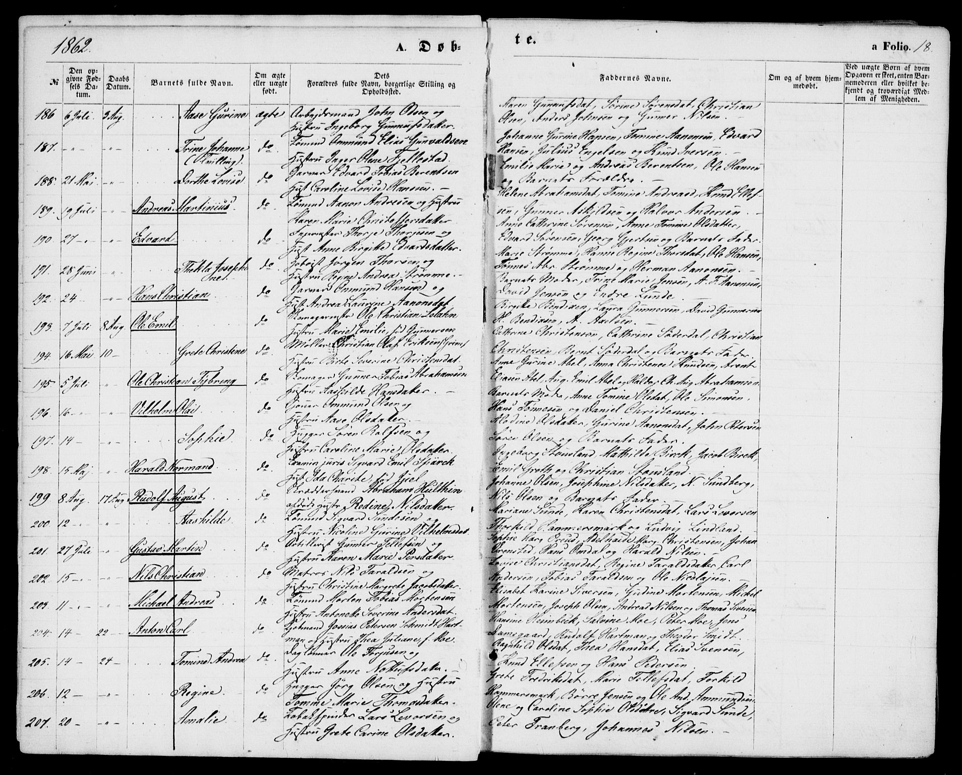 Kristiansand domprosti, AV/SAK-1112-0006/F/Fb/L0012: Parish register (copy) no. B 12, 1861-1870, p. 18